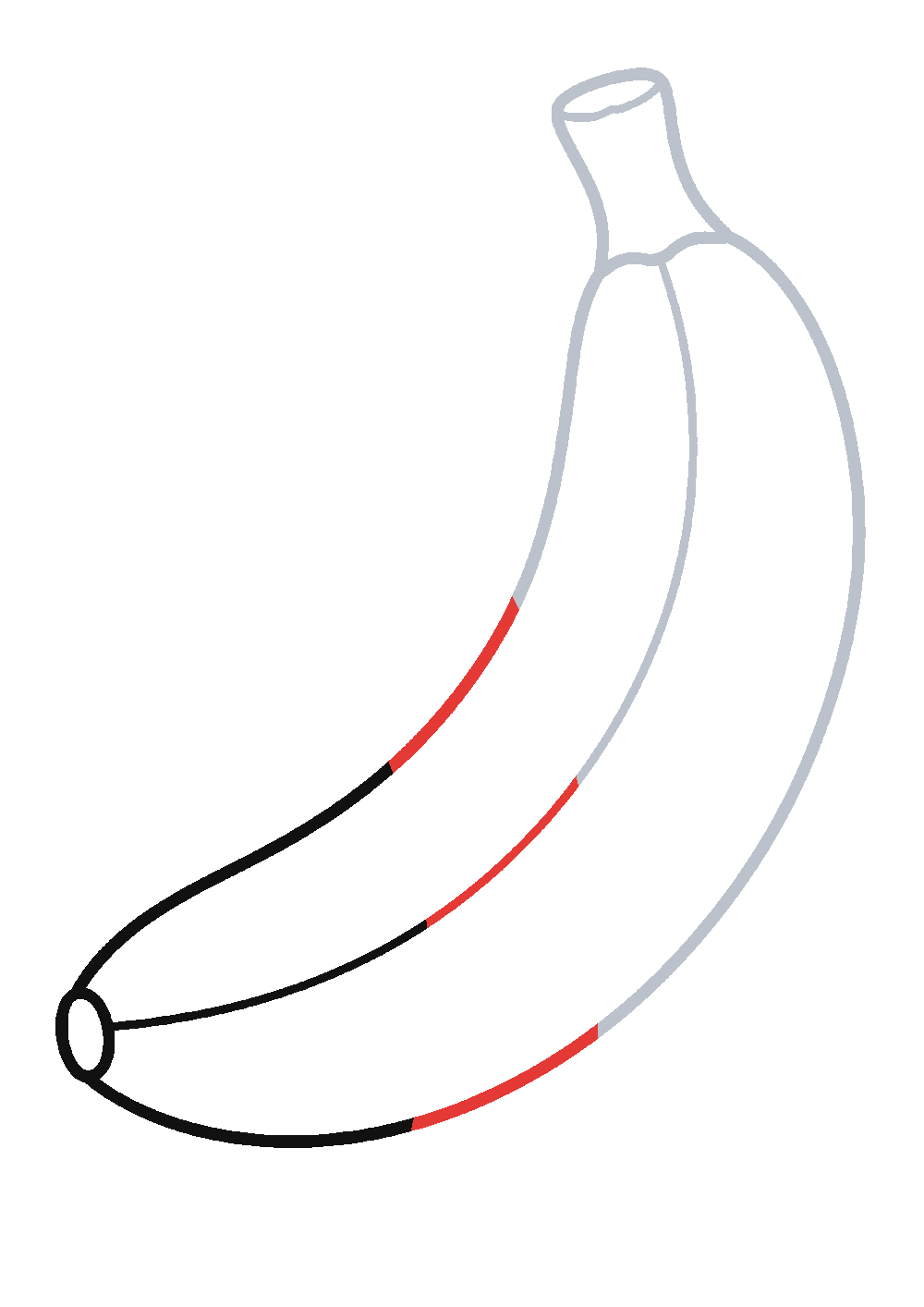 Étape 3