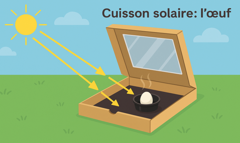 Cuire un œuf à l’énergie solaire : tuto enfant simple