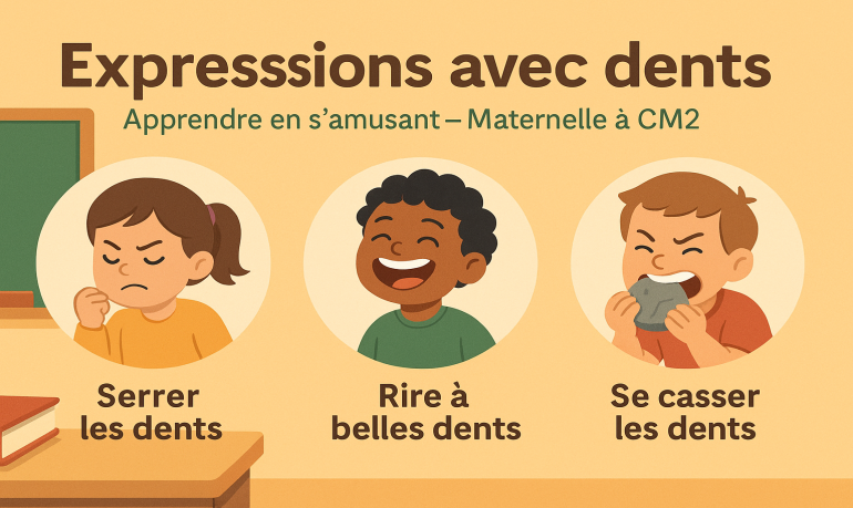 Expressions avec dents : sens propre vs figuré, jeux et affiches