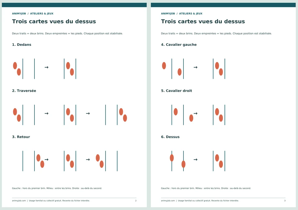 Aperçu réel du support PDF elastique