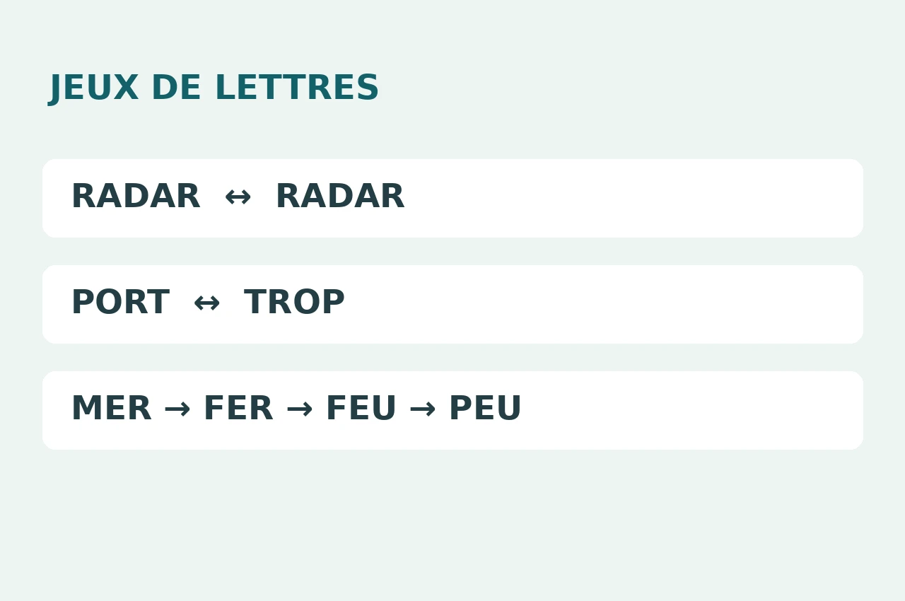 Jeux de lettres : palindromes, anacycliques et métagrammes
