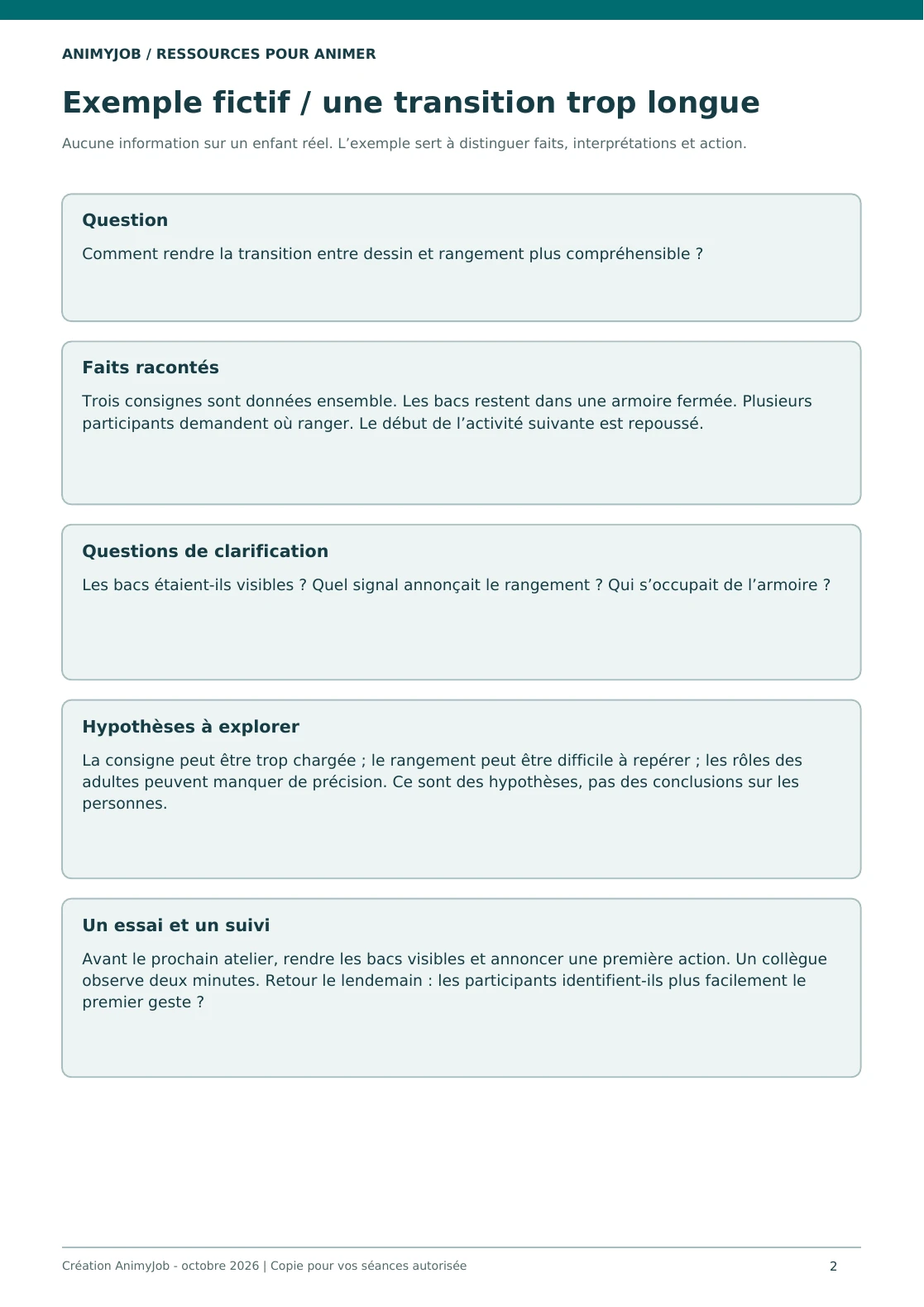 Aperçu réel de la page 2 du kit Analyse de pratiques en animation : un retour d’équipe en 45 minutes