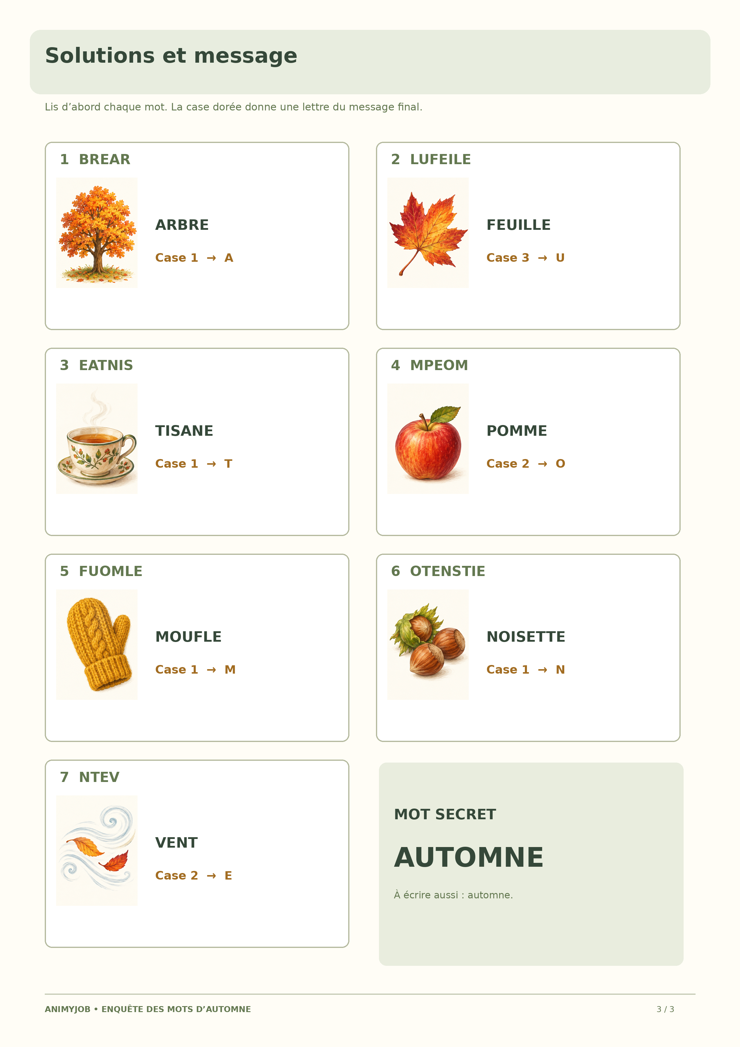 Corrigé illustré des sept mots mélangés et message final AUTOMNE