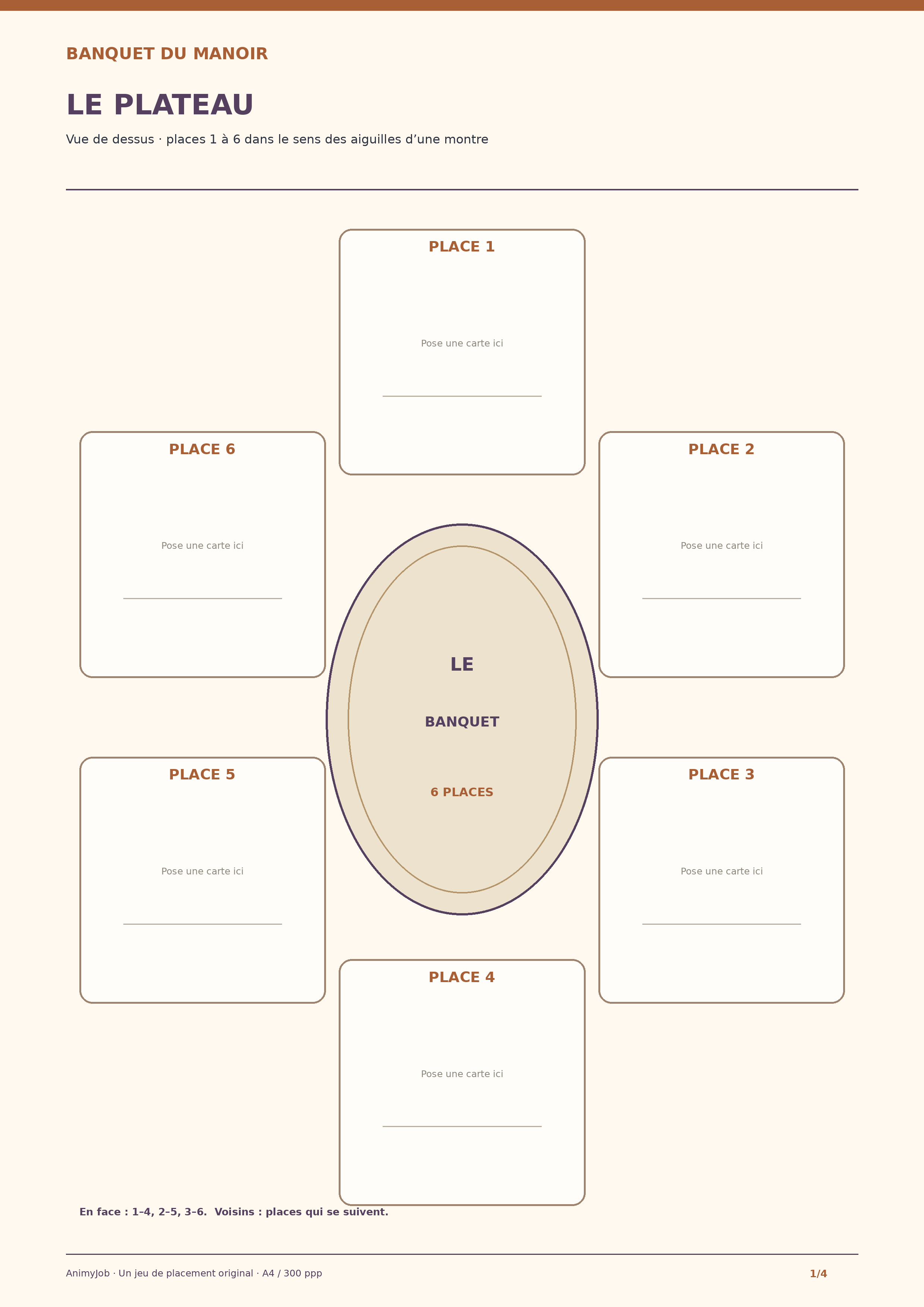 Plateau A4 du banquet du manoir, table centrale et six places vides numérotées en cercle