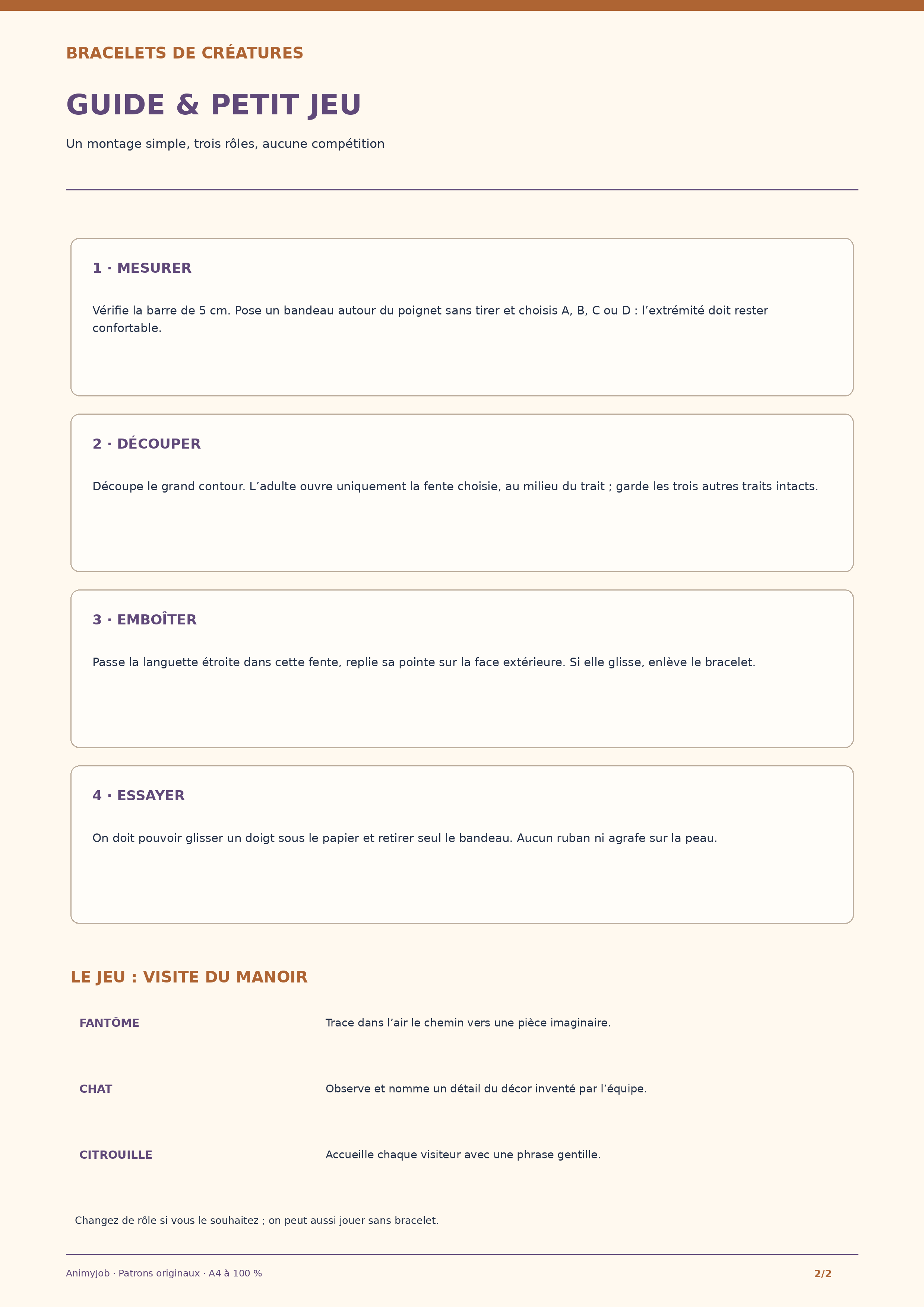 Guide A4 illustrant la mesure, la découpe, l’emboîtement, l’essayage et les trois rôles du jeu