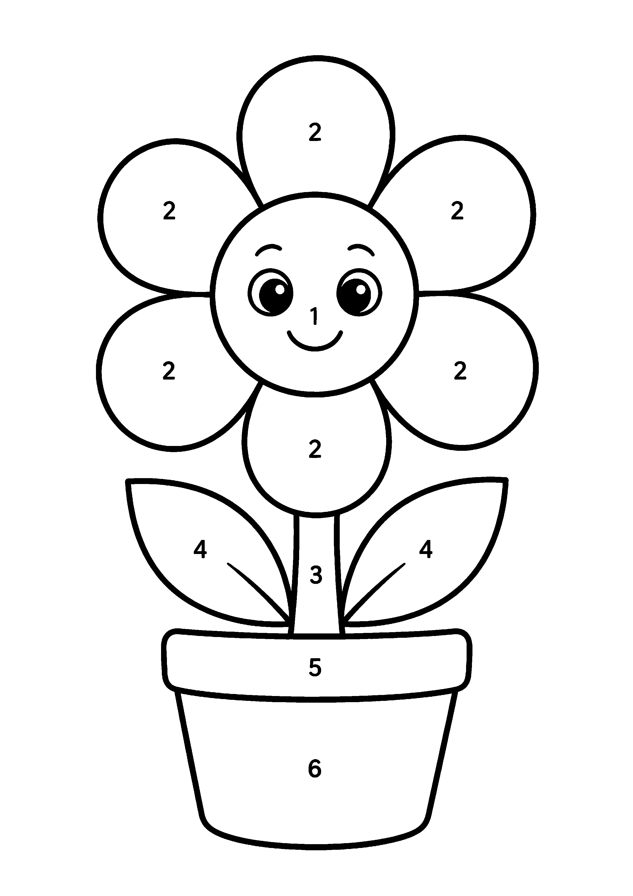Coloriage Coloriage par numéro