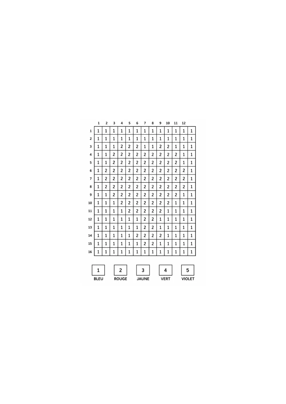 Pixel art codé à colorier