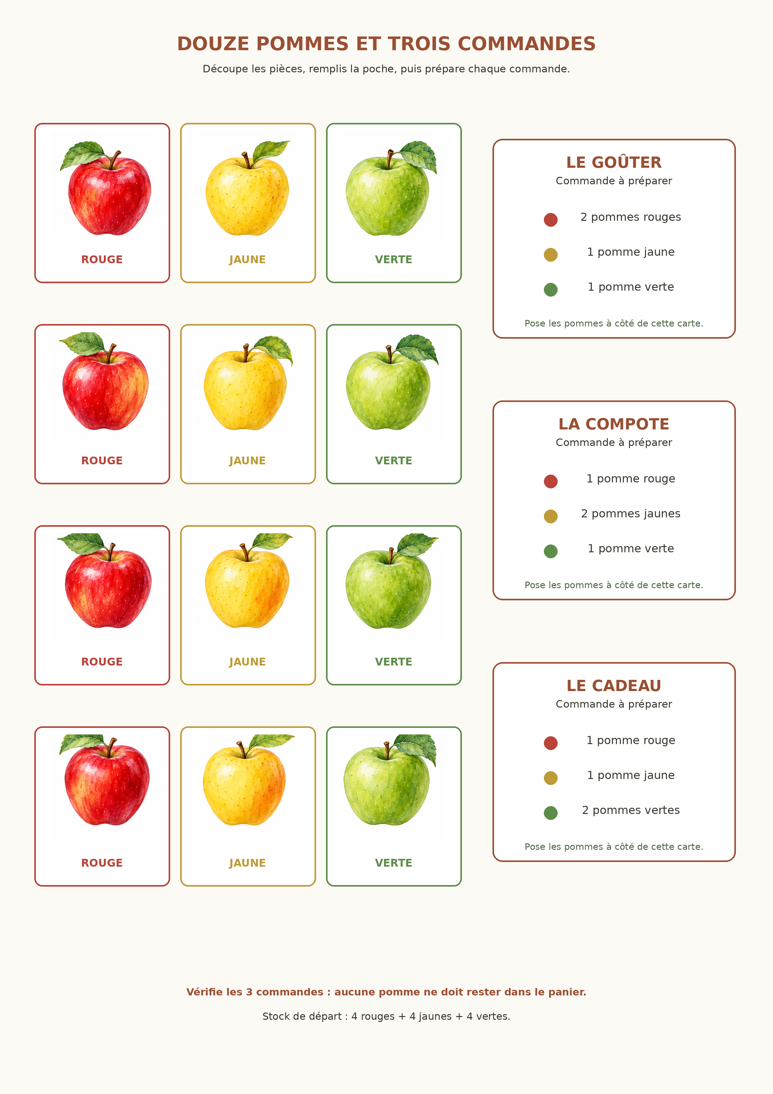 Douze pommes de papier rouges jaunes et vertes avec trois commandes à découper
