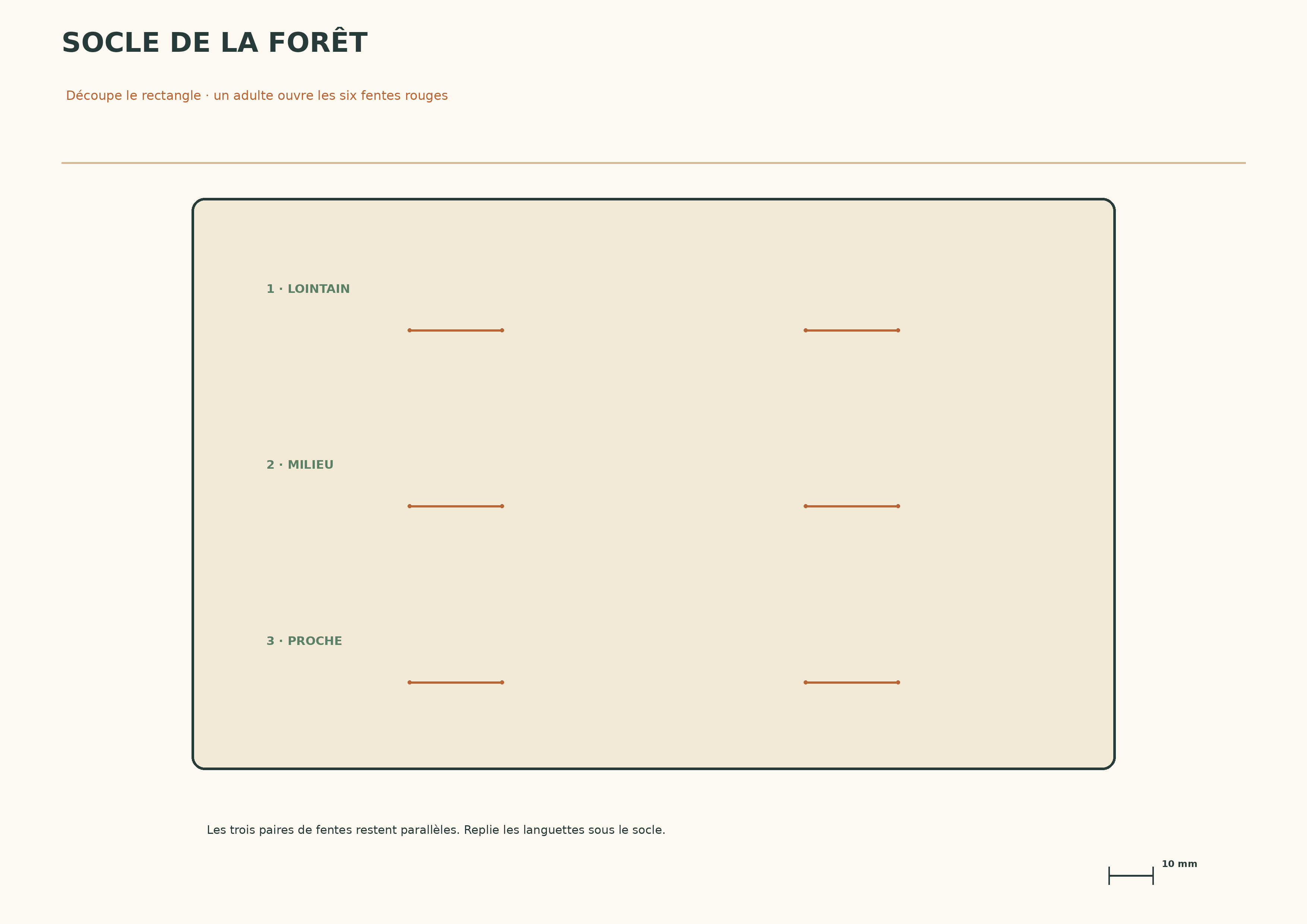 Socle à découper de 210 × 130 mm avec six fentes en trois rangées numérotées