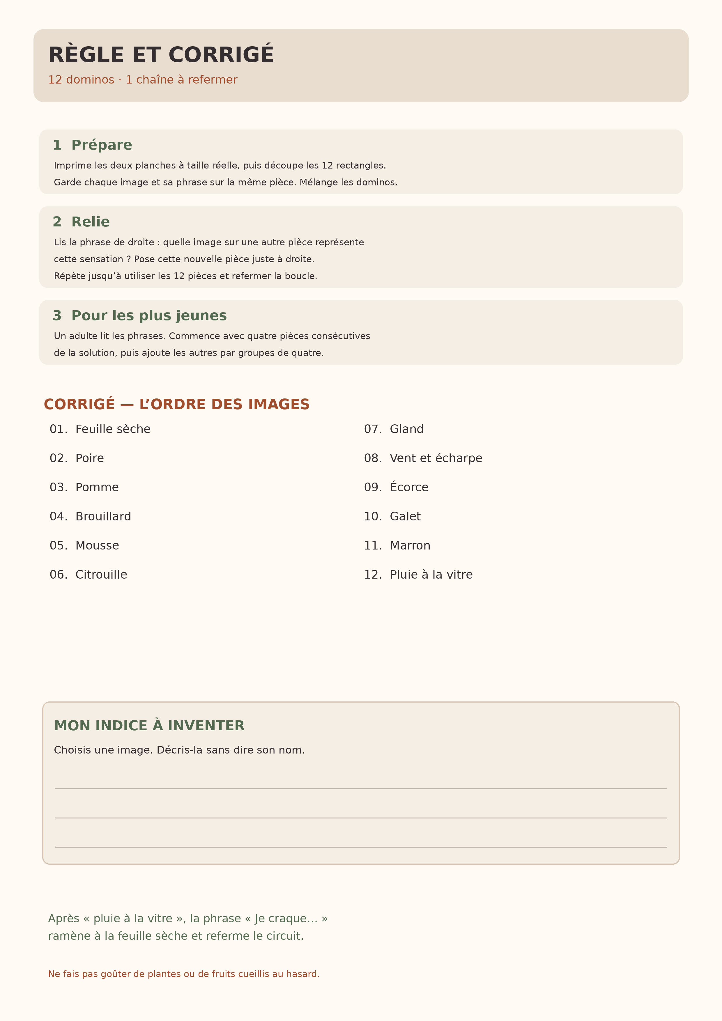 Fiche A4 avec règle, ordre des douze images et espace pour créer un indice