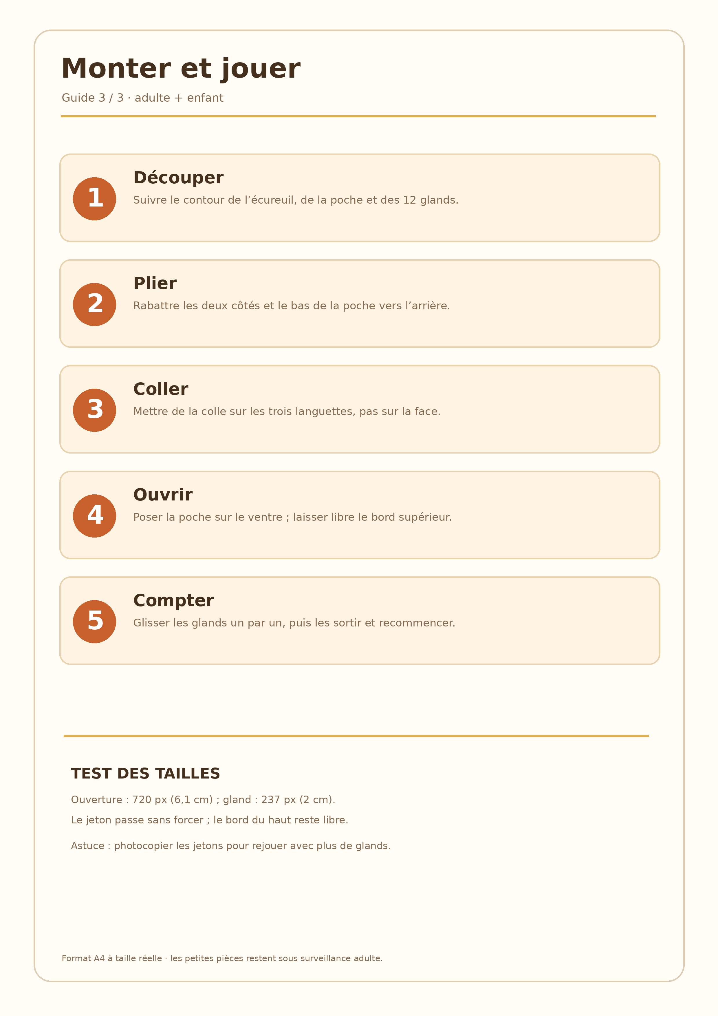 Guide A4 expliquant comment découper, plier, coller trois languettes, laisser le haut de la poche ouvert et compter les glands