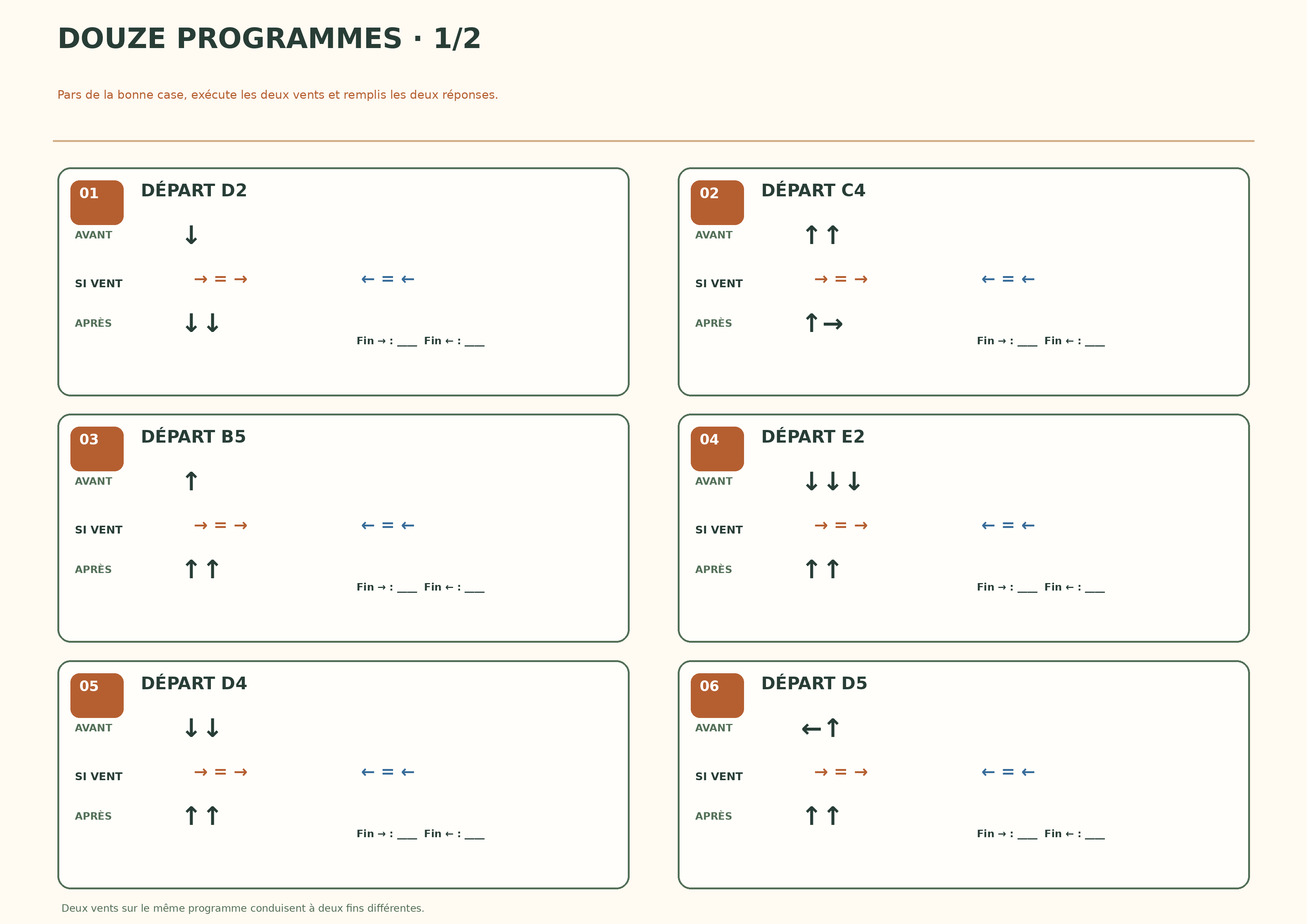 Les six premiers programmes d’automne avec départ, flèches communes, embranchement et réponses à compléter