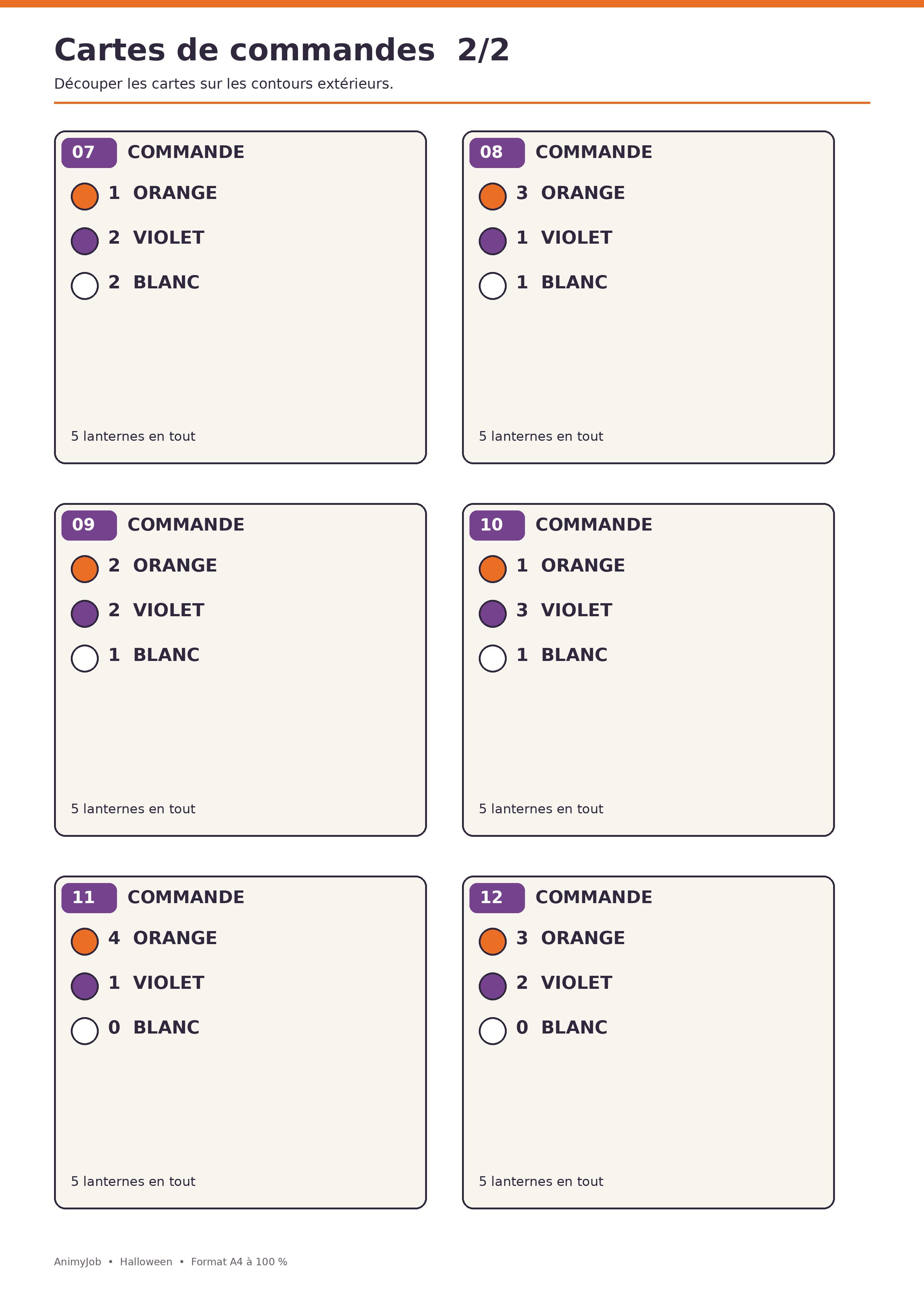 Six autres cartes de commandes de lanternes, chacune totalisant cinq