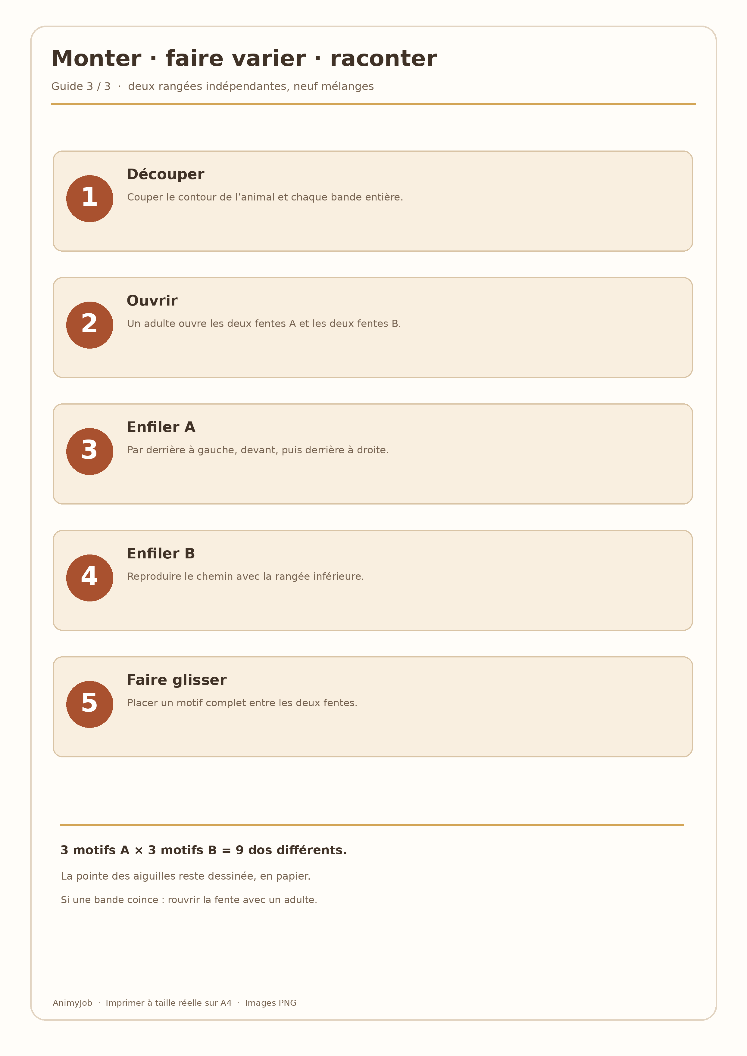 Guide A4 de montage en cinq étapes du hérisson aux aiguilles coulissantes, depuis la découpe jusqu’aux neuf associations