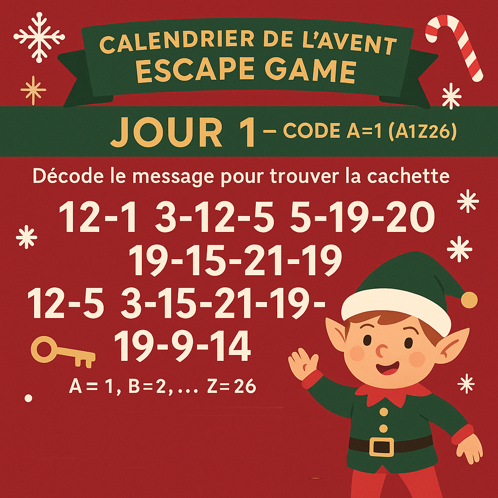 Calendrier de l'Avent Escape Game - Jour 1 - Code A1Z26 à décoder
