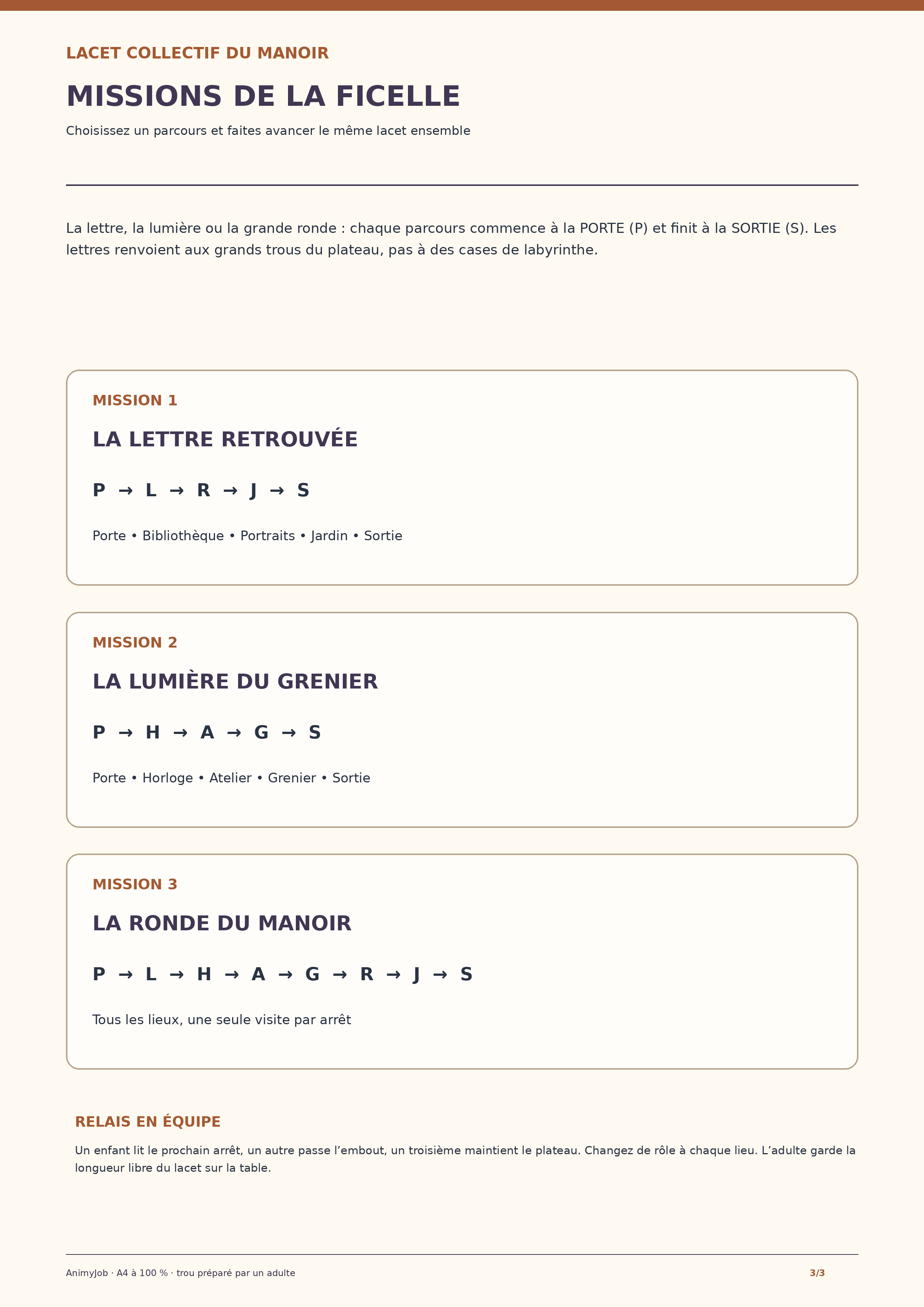 Trois missions de laçage coopératif pour traverser le manoir et règle de relais des rôles