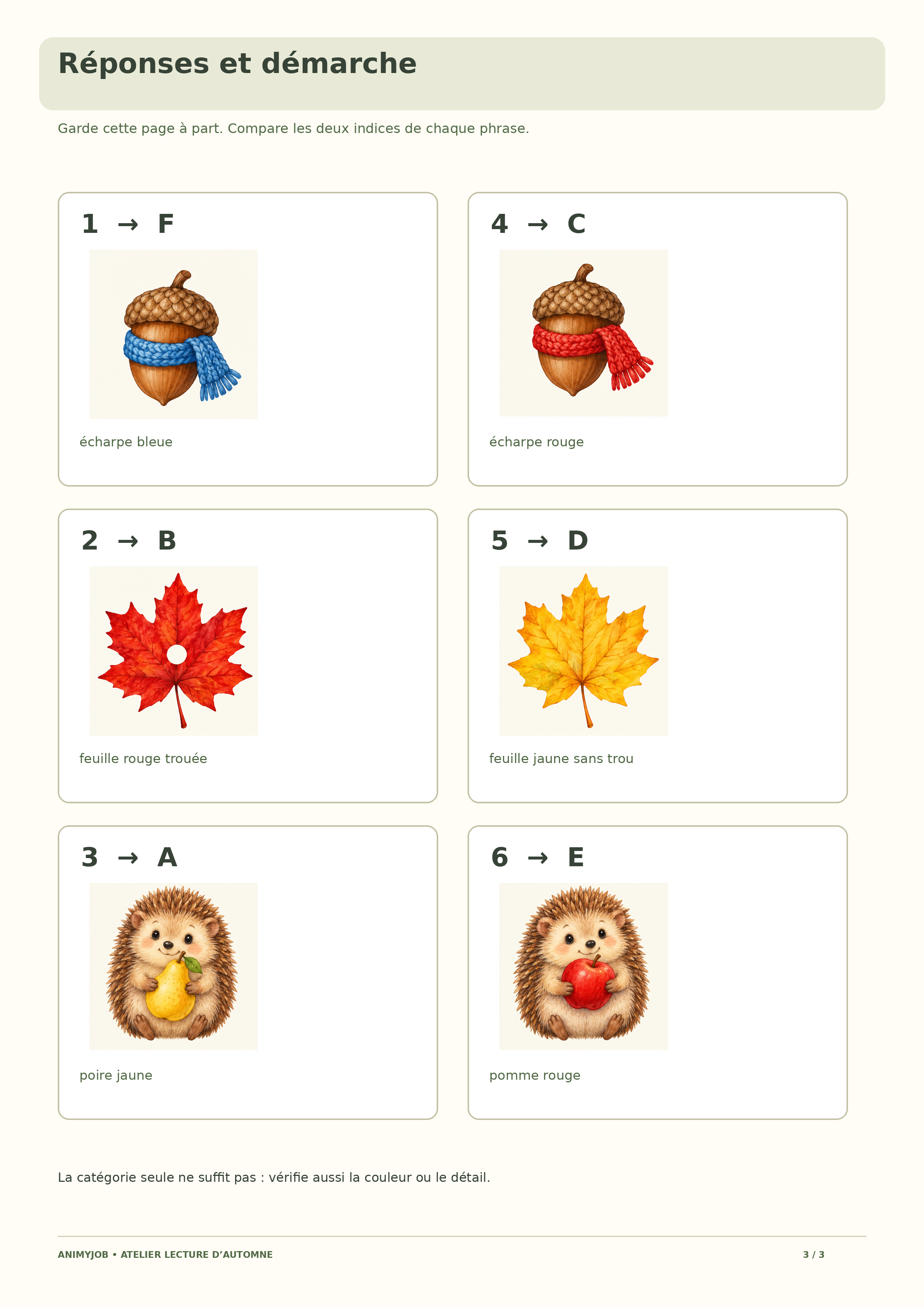 Corrigé illustré du jeu de lecture d’automne, réponses un à six