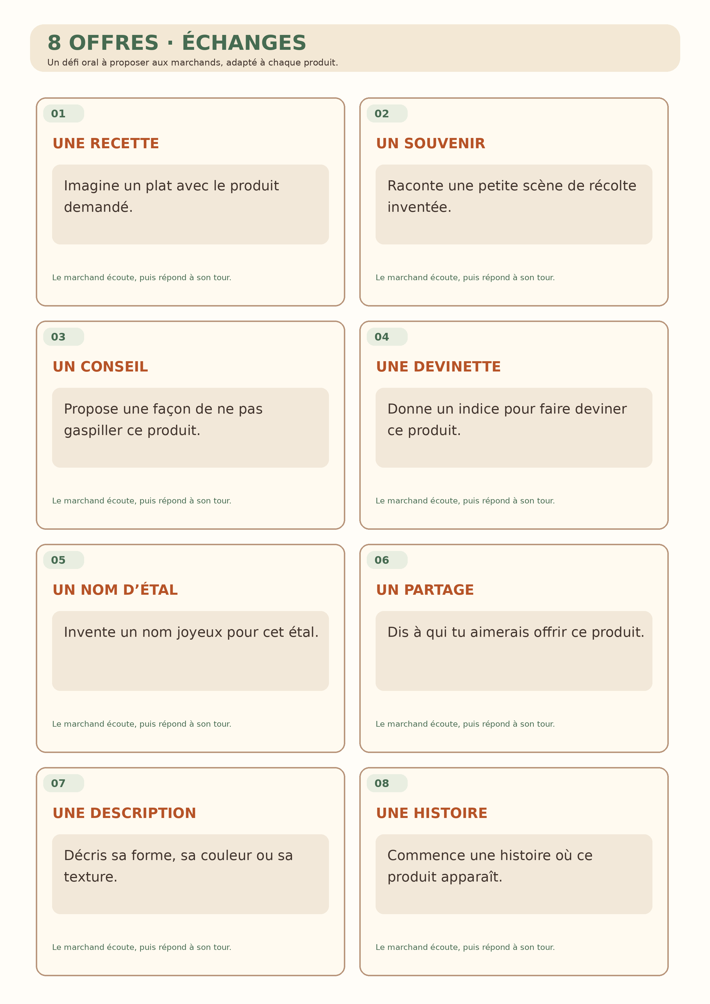 Huit cartes d’échange oral avec de courtes propositions imaginatives