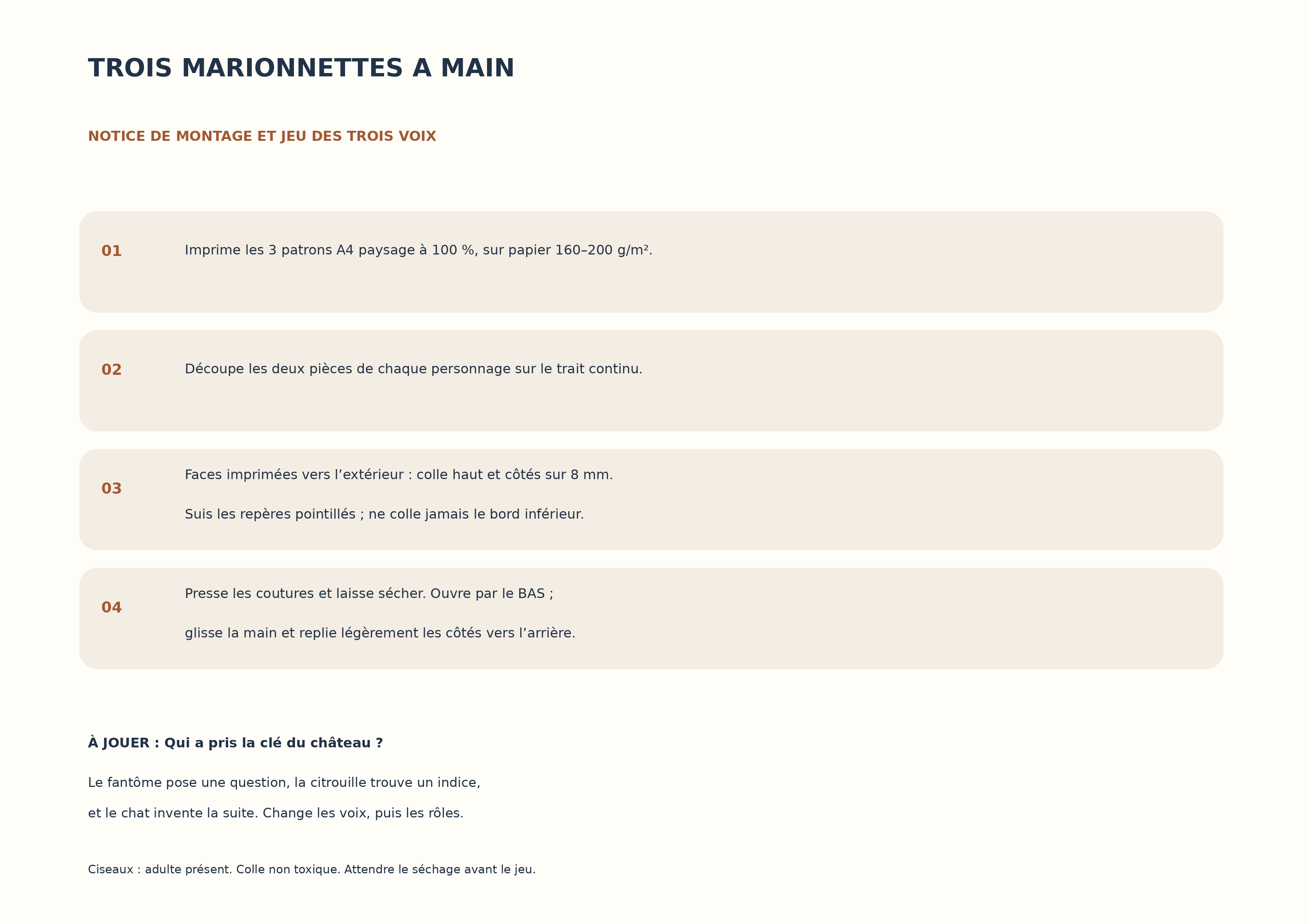 Notice A4 de montage des trois marionnettes poche et amorce de jeu théâtral Halloween