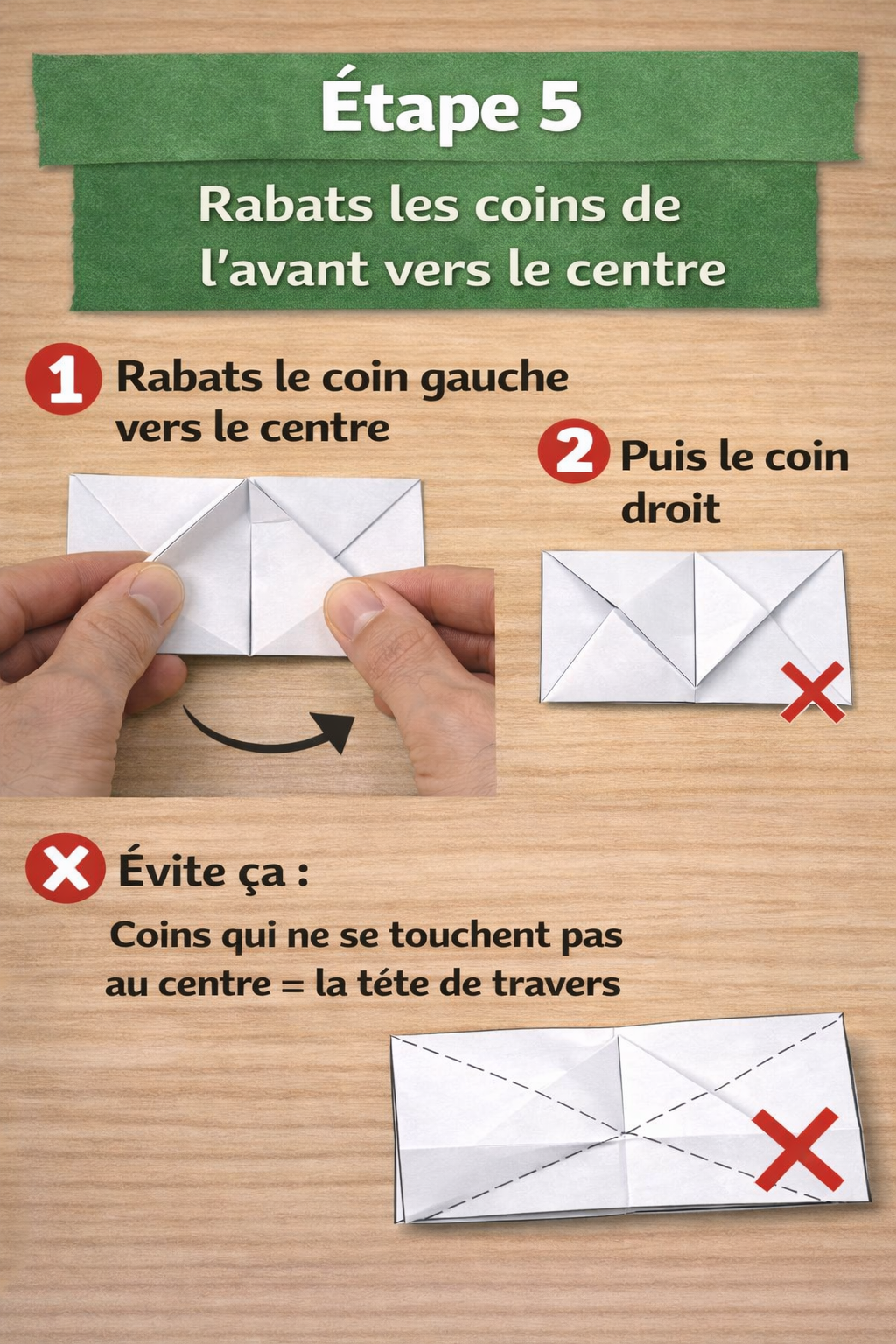 Origami grenouille qui saute - Étape 5 : rabattre les coins vers le centre