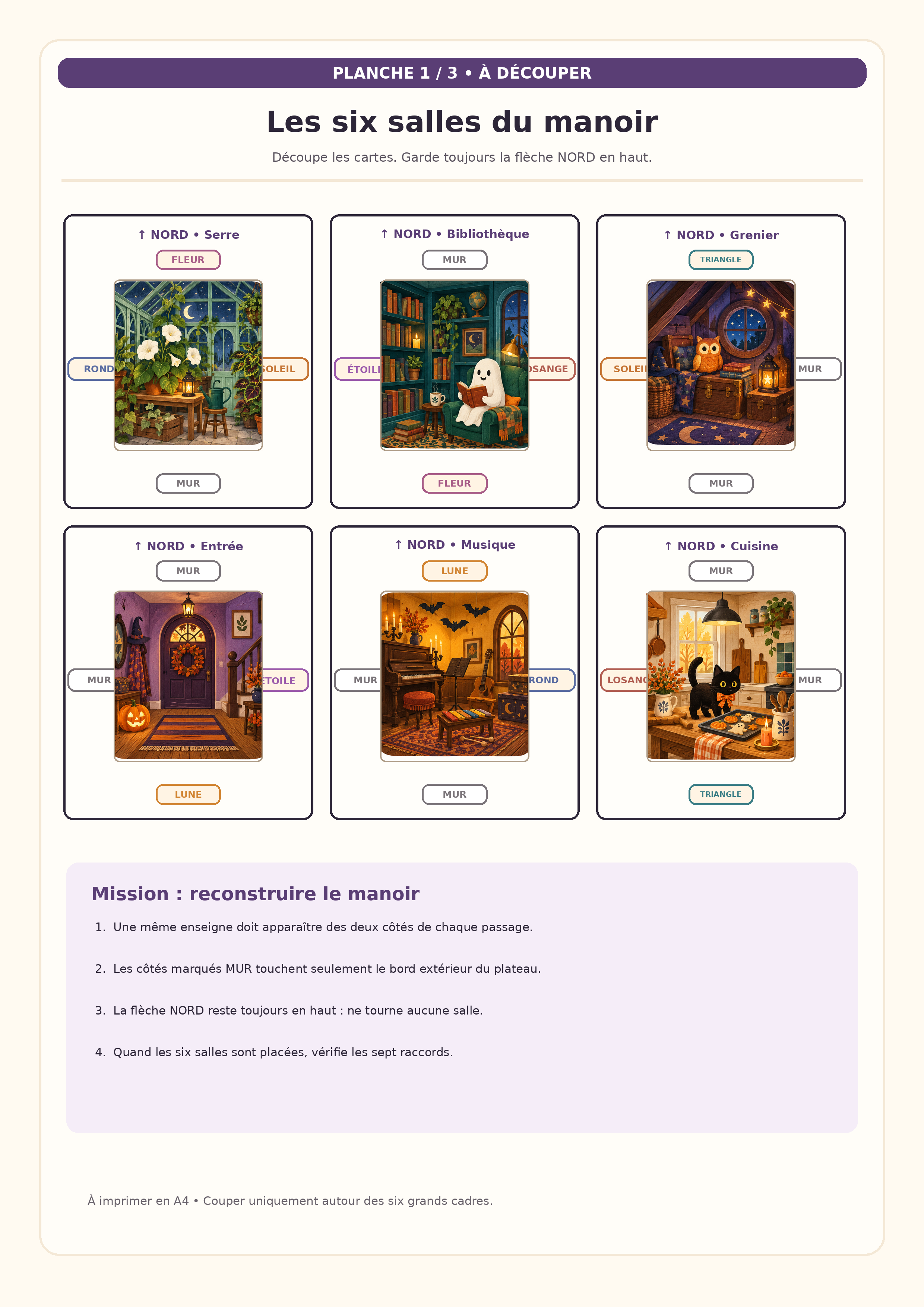 Six cartes illustrées de salles du manoir avec murs et enseignes sur leurs bords