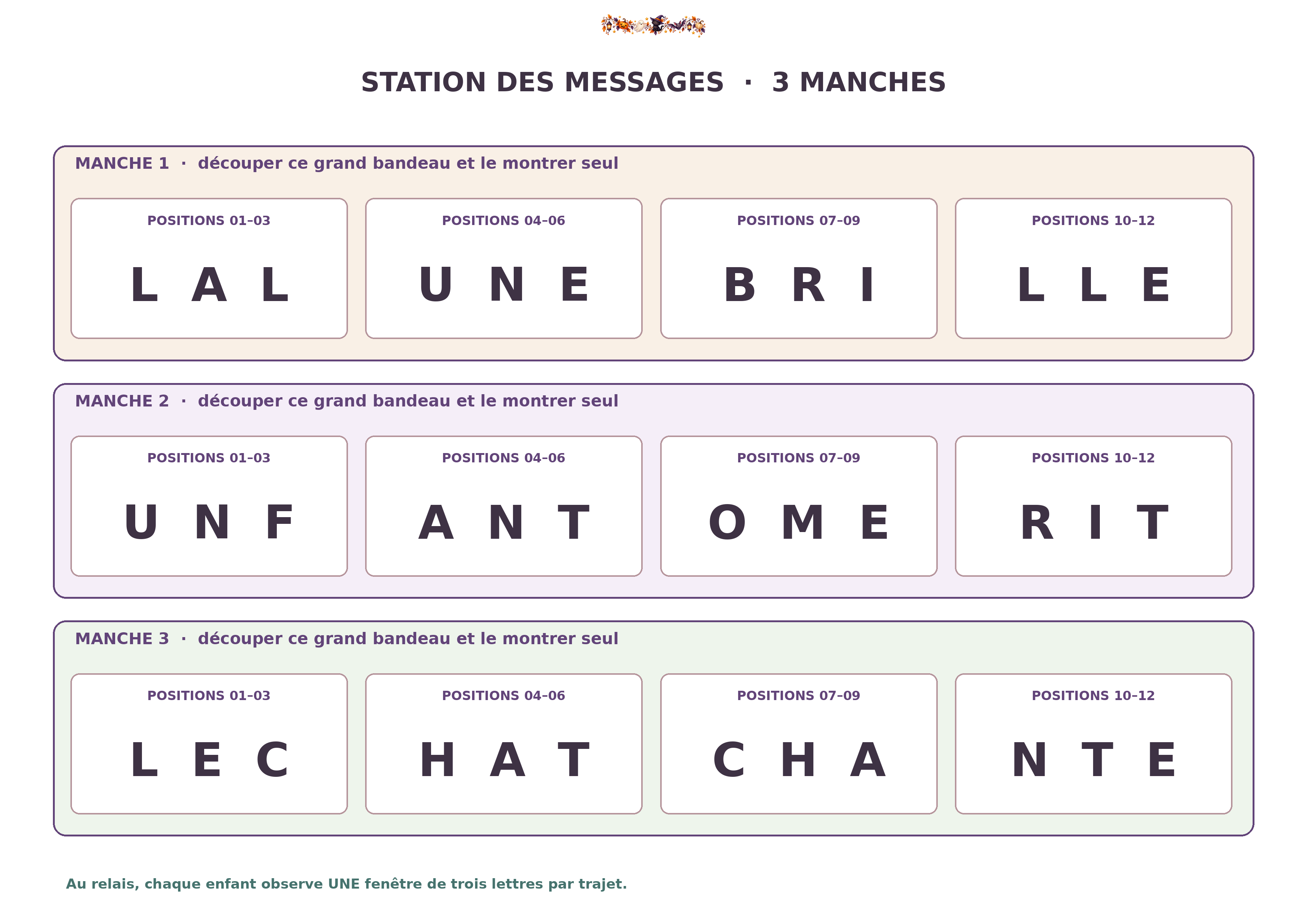 Trois bandes de messages Halloween, chacune divisée en quatre fenêtres de trois lettres ordonnées