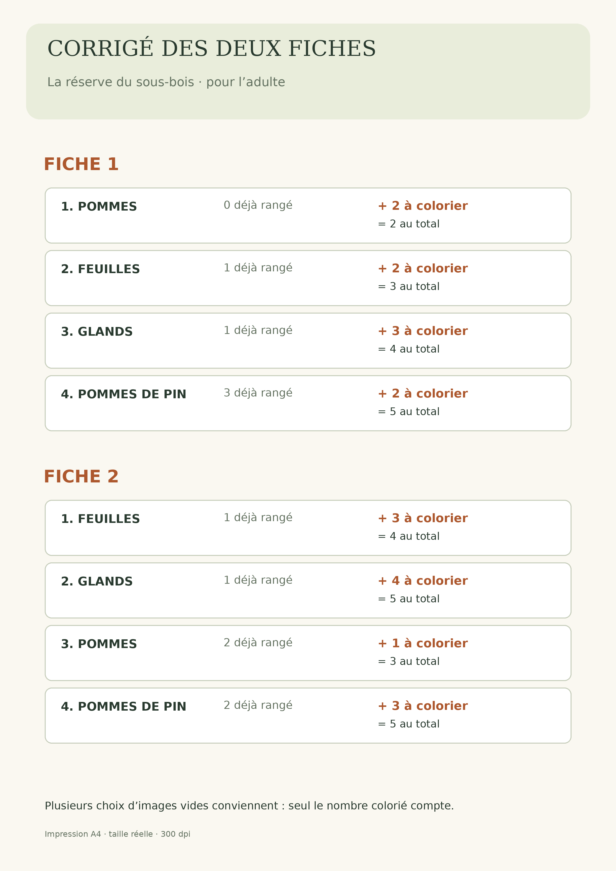 Corrigé A4 des deux fiches : quantités déjà rangées, quantités à colorier et totaux