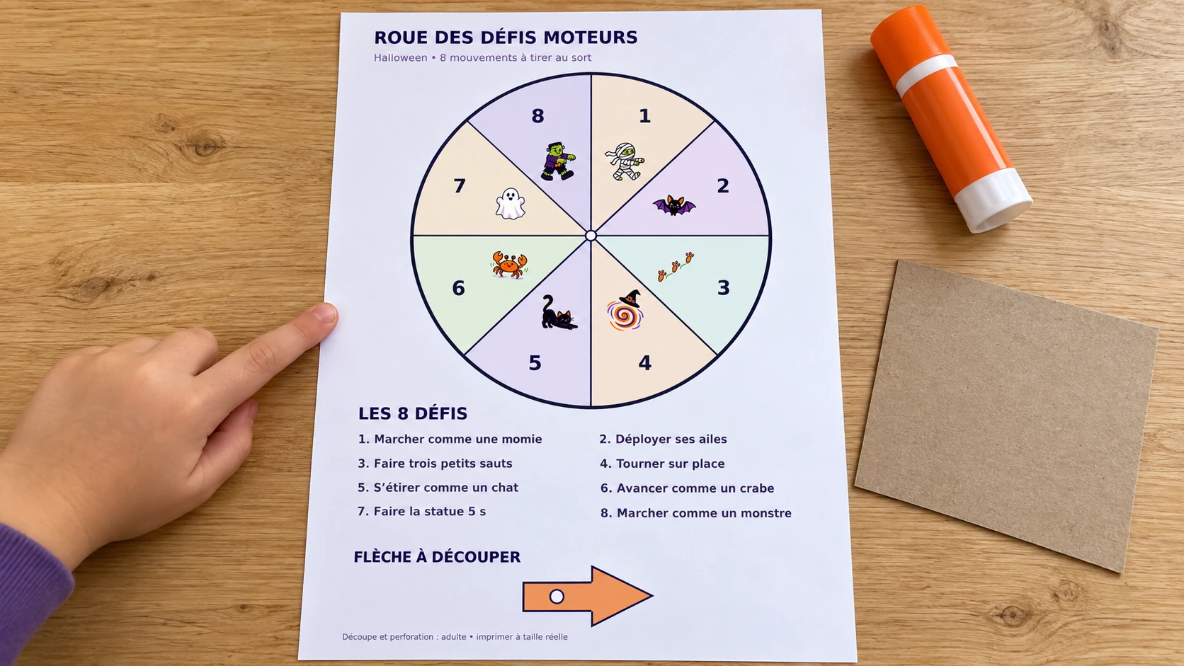Première étape, roue et flèche imprimées sur la même feuille