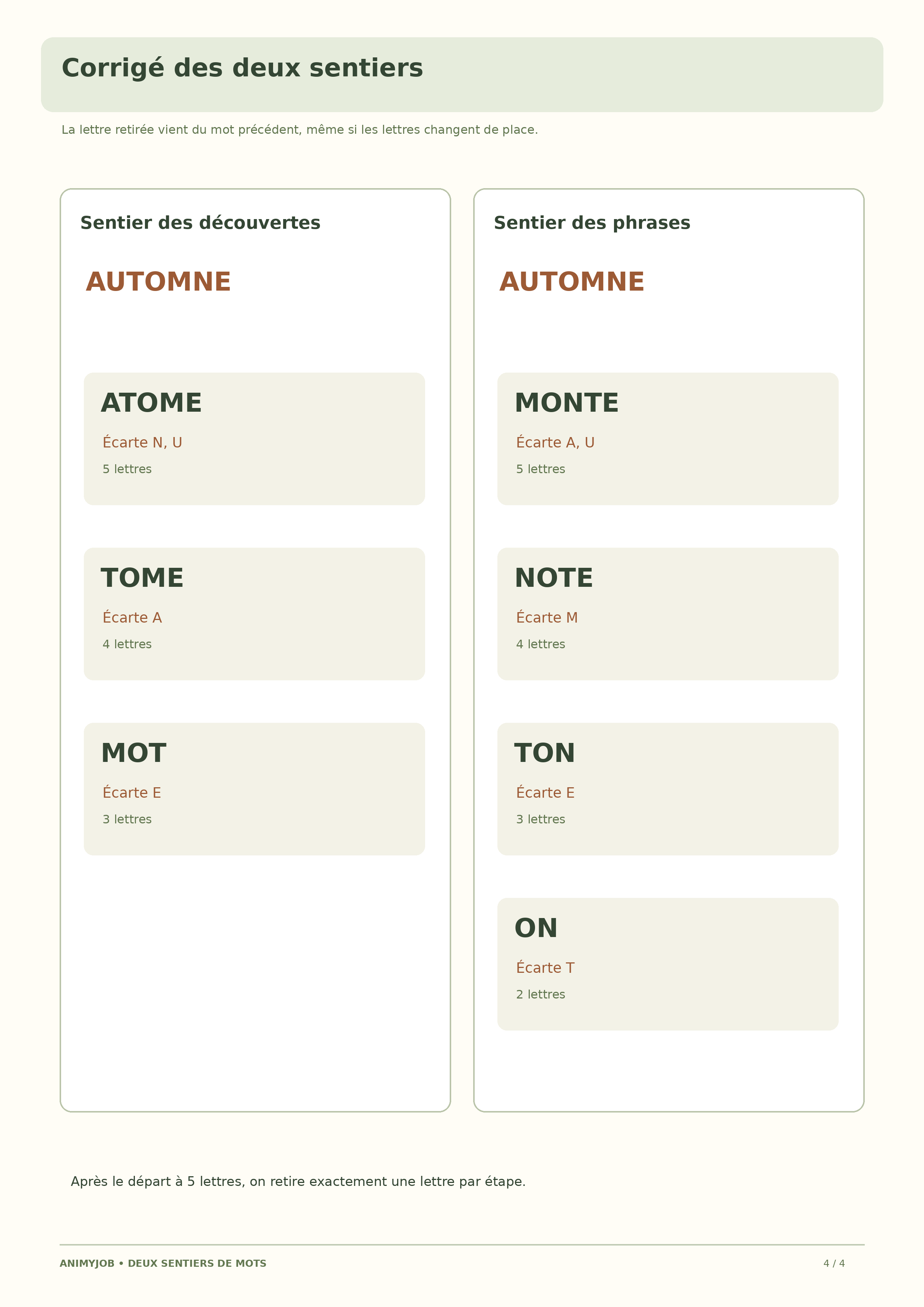 Corrigé des deux chaînes ATOME TOME MOT et MONTE NOTE TON ON avec lettres retirées