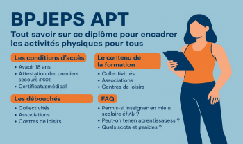 BPJEPS APT : Tout savoir sur le diplôme pour encadrer le sport