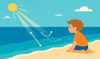 Pourquoi la mer est bleue ? Explication aux enfants