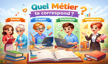 Quel métier me correspond ? Quiz orientation facile et rapide