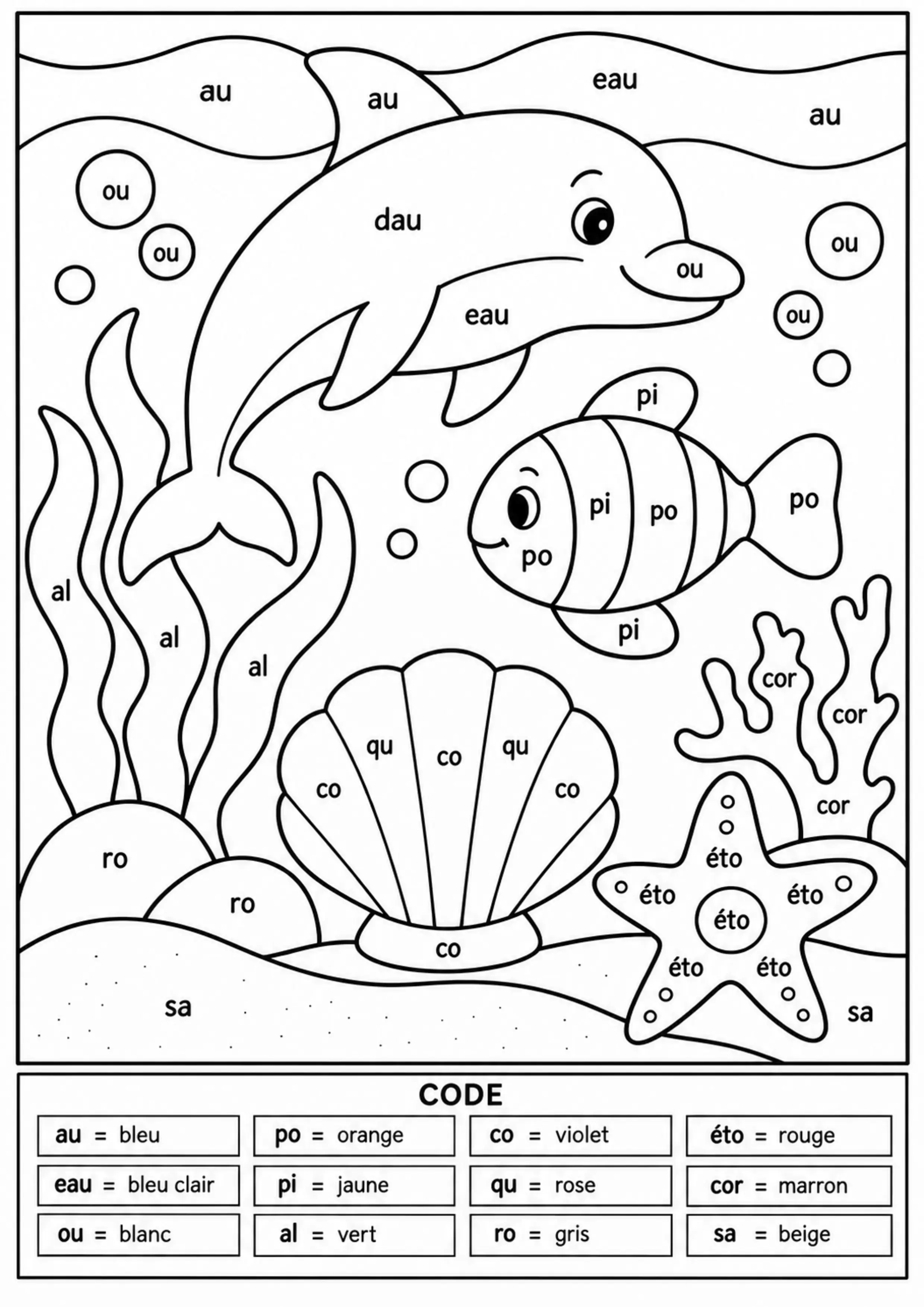 Coloriage syllabes de la mer à imprimer