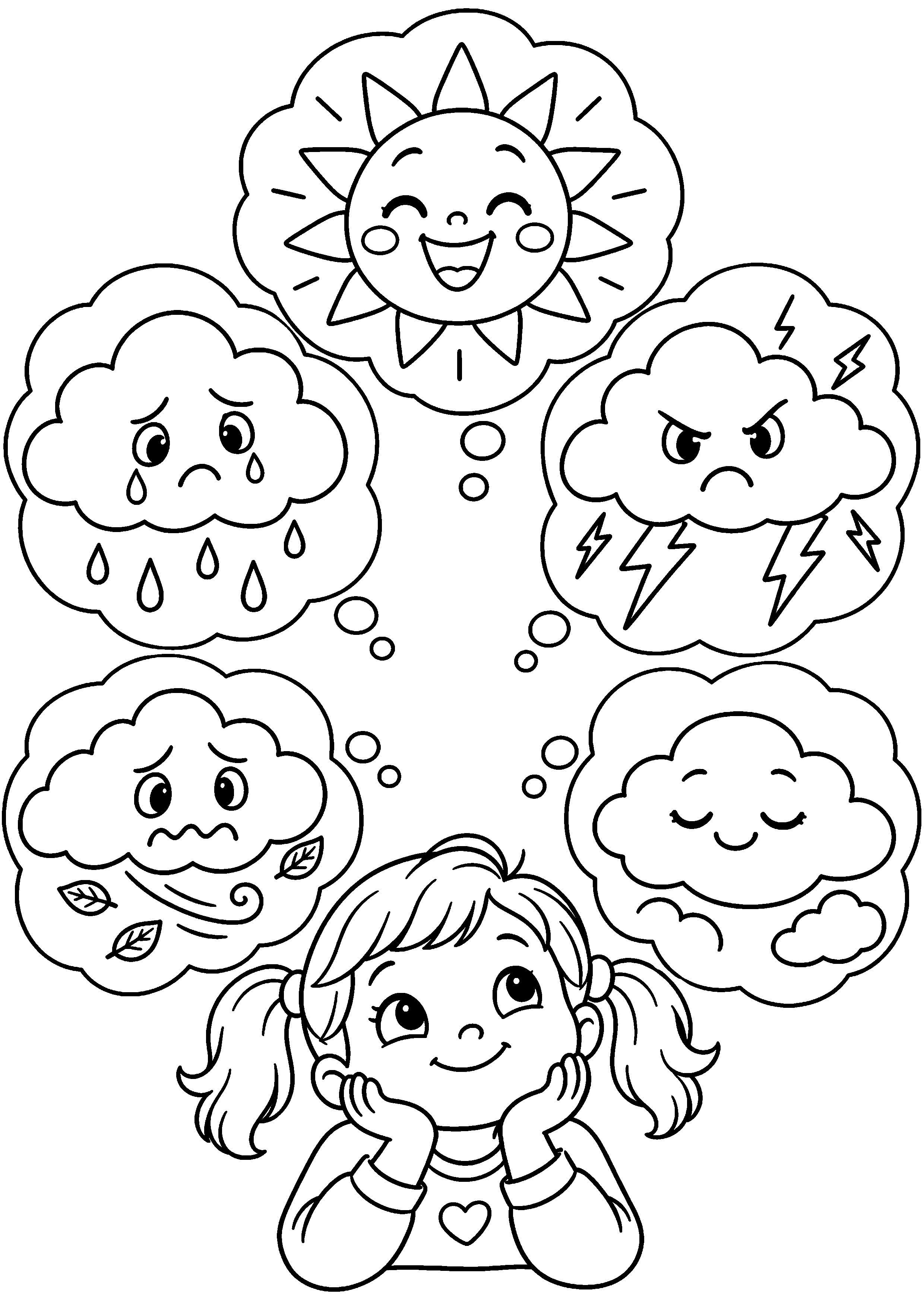 Coloriage météo intérieure des émotions à imprimer