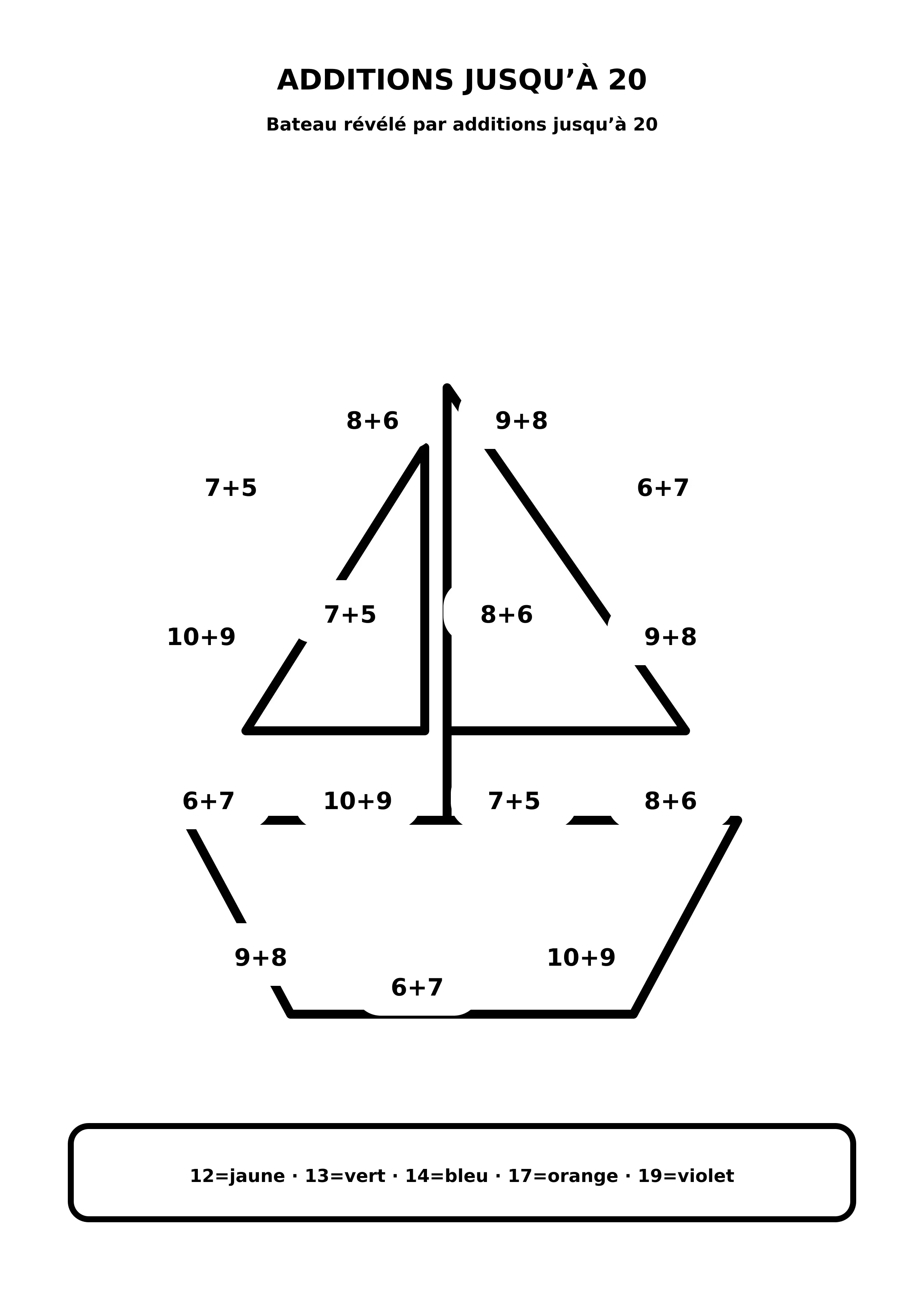 Coloriage bateau révélé par additions jusqu’à 20 à imprimer