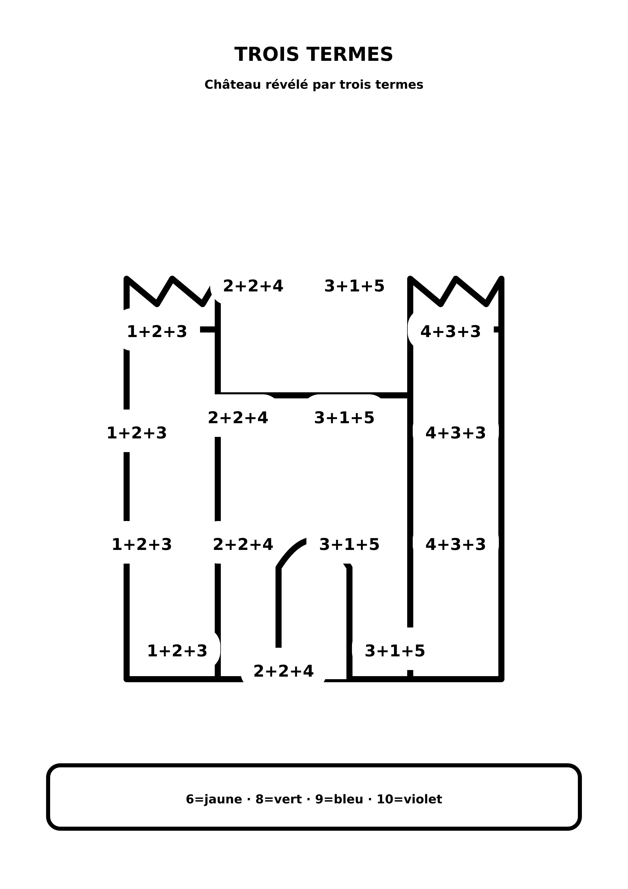 Coloriage château révélé par trois termes à imprimer