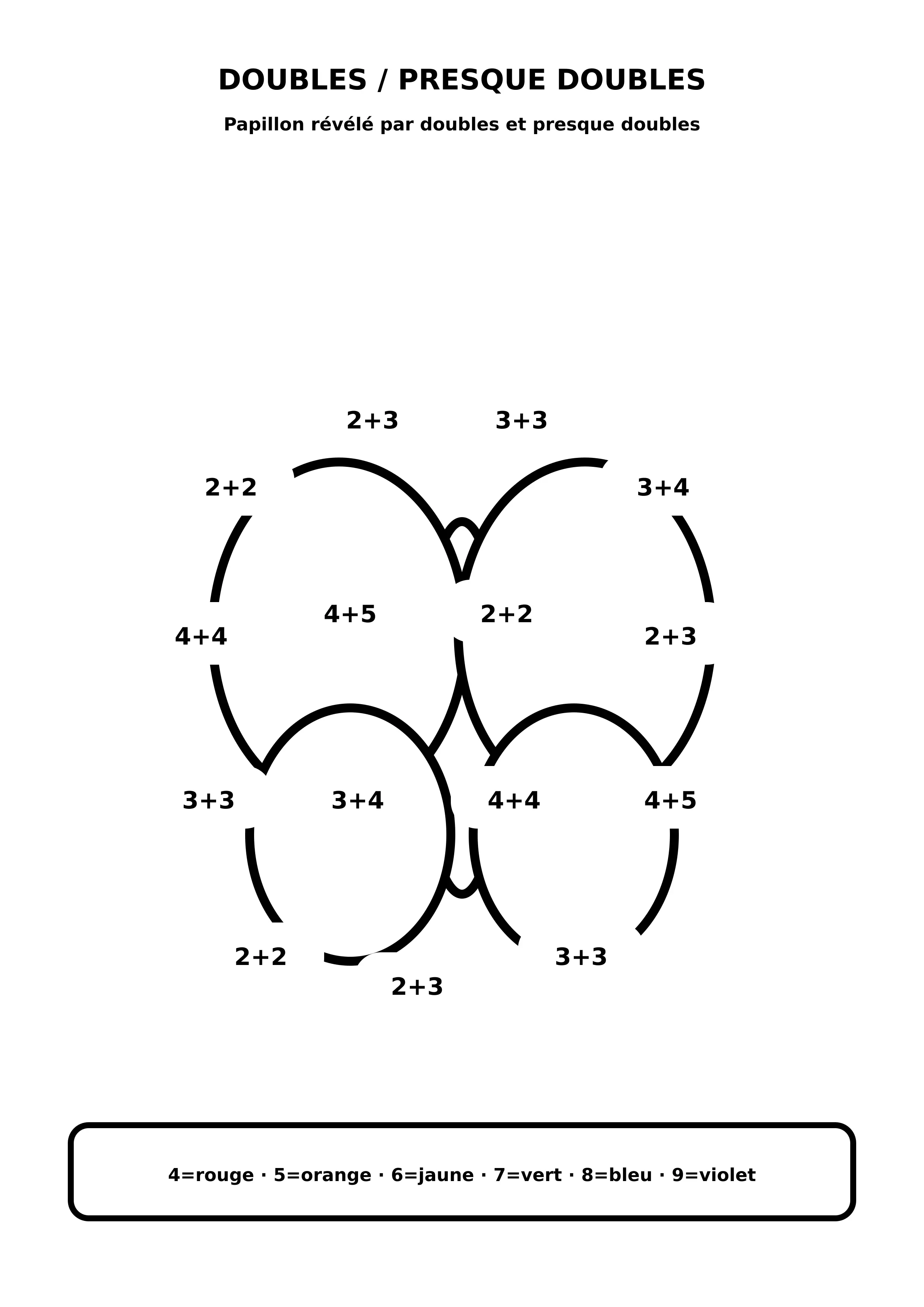 Coloriage papillon révélé par doubles et presque doubles à imprimer