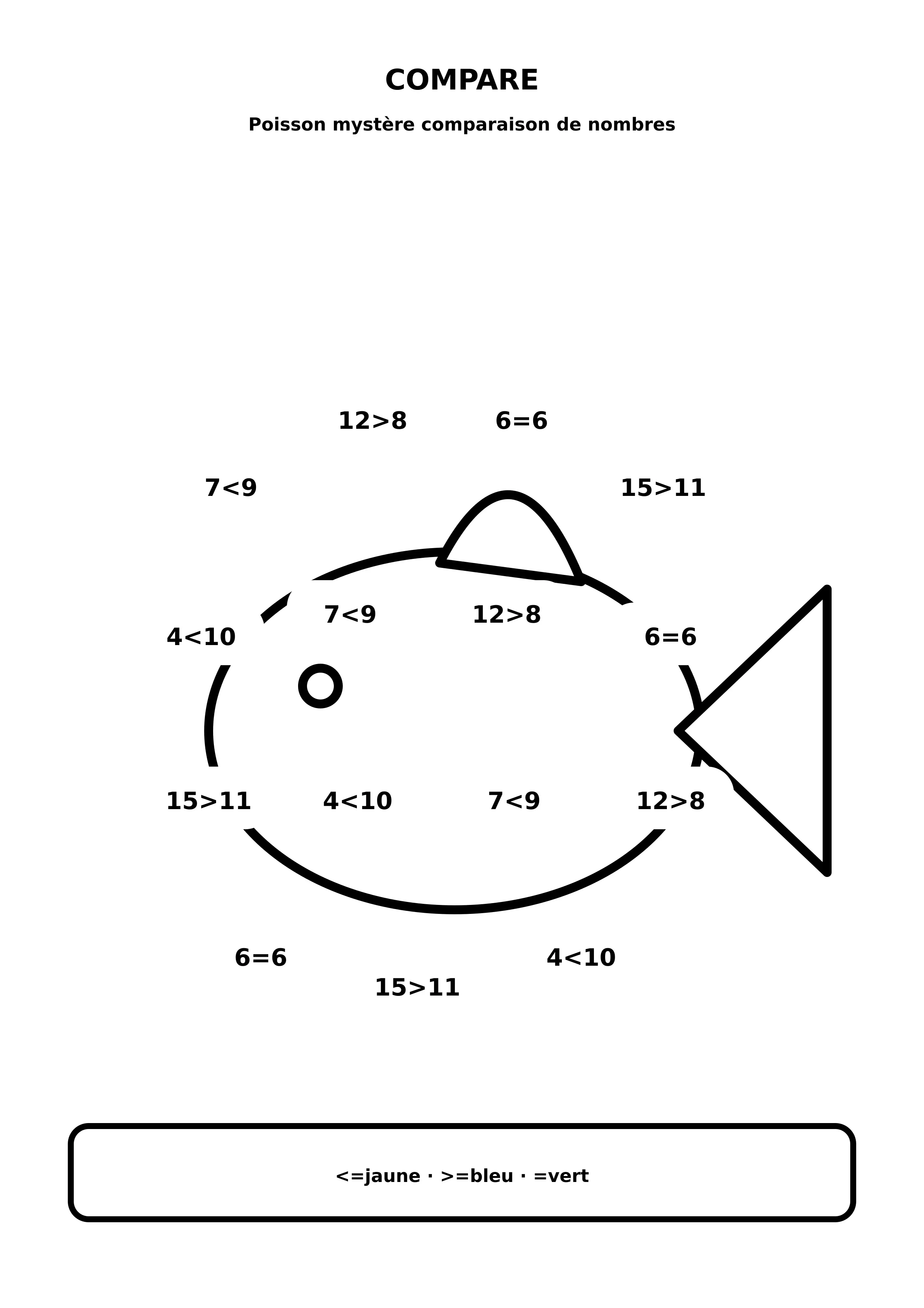 Coloriage poisson mystère comparaison de nombres à imprimer
