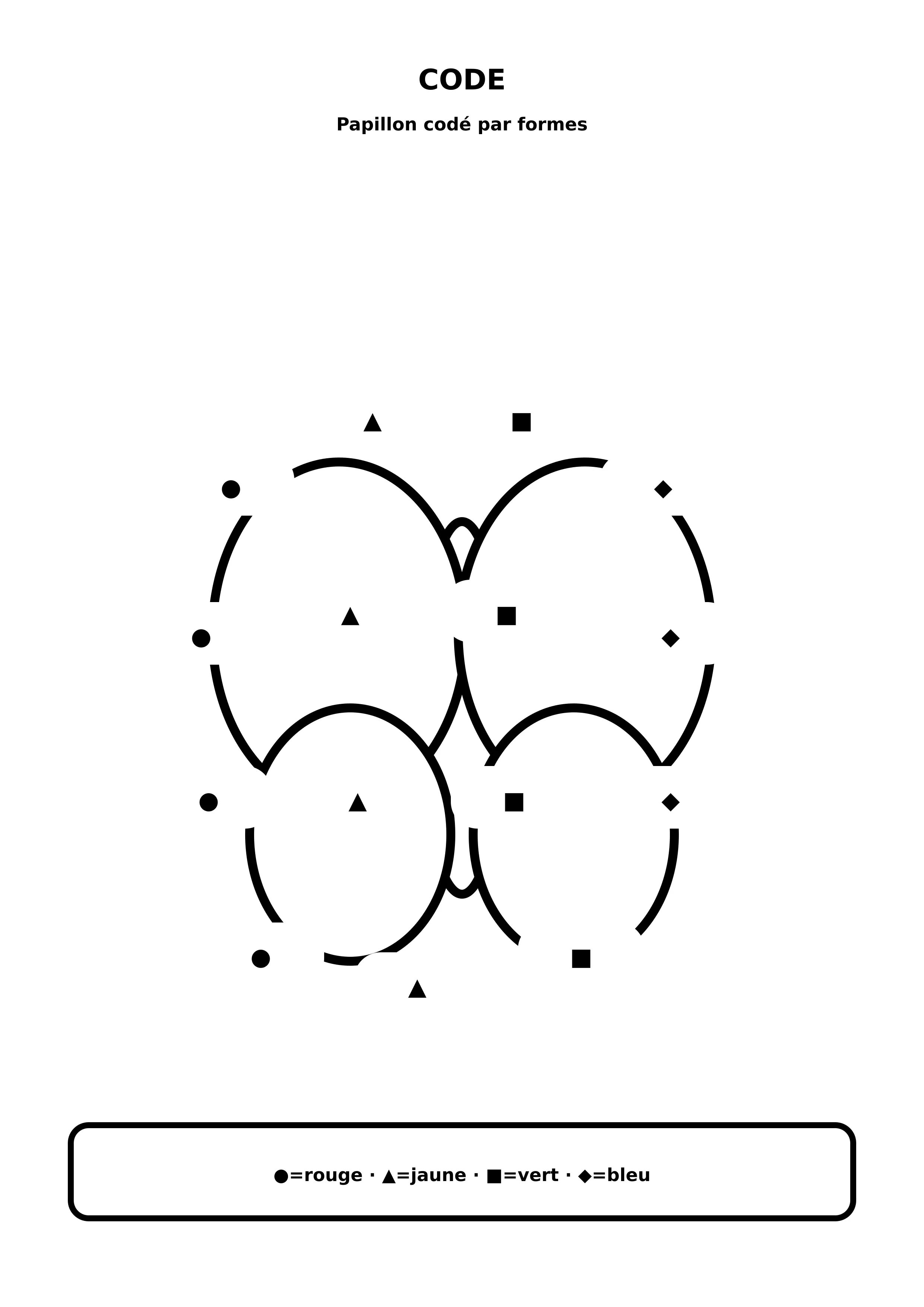 Coloriage papillon codé par formes à imprimer