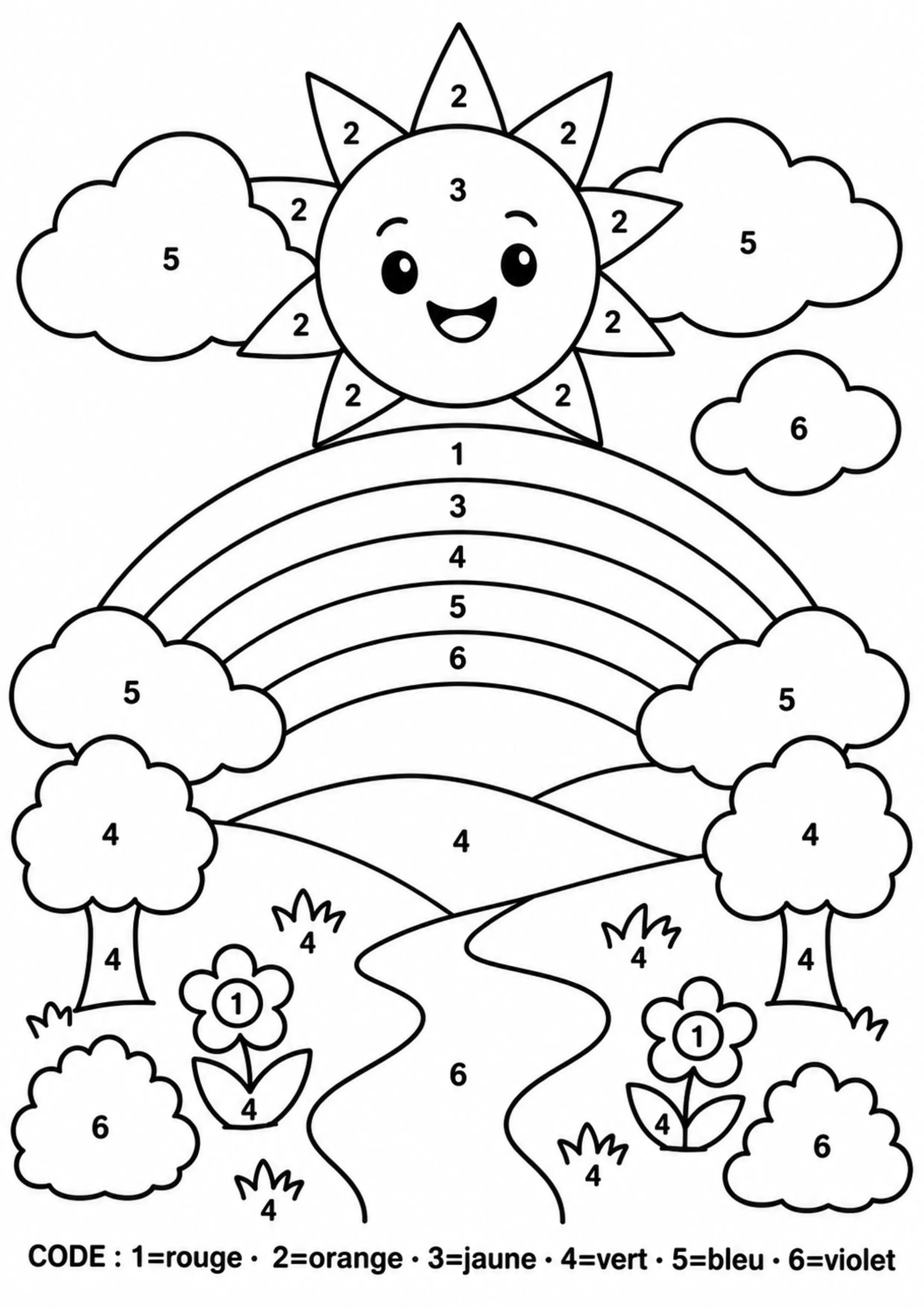 Coloriage soleil et nuages codés à imprimer