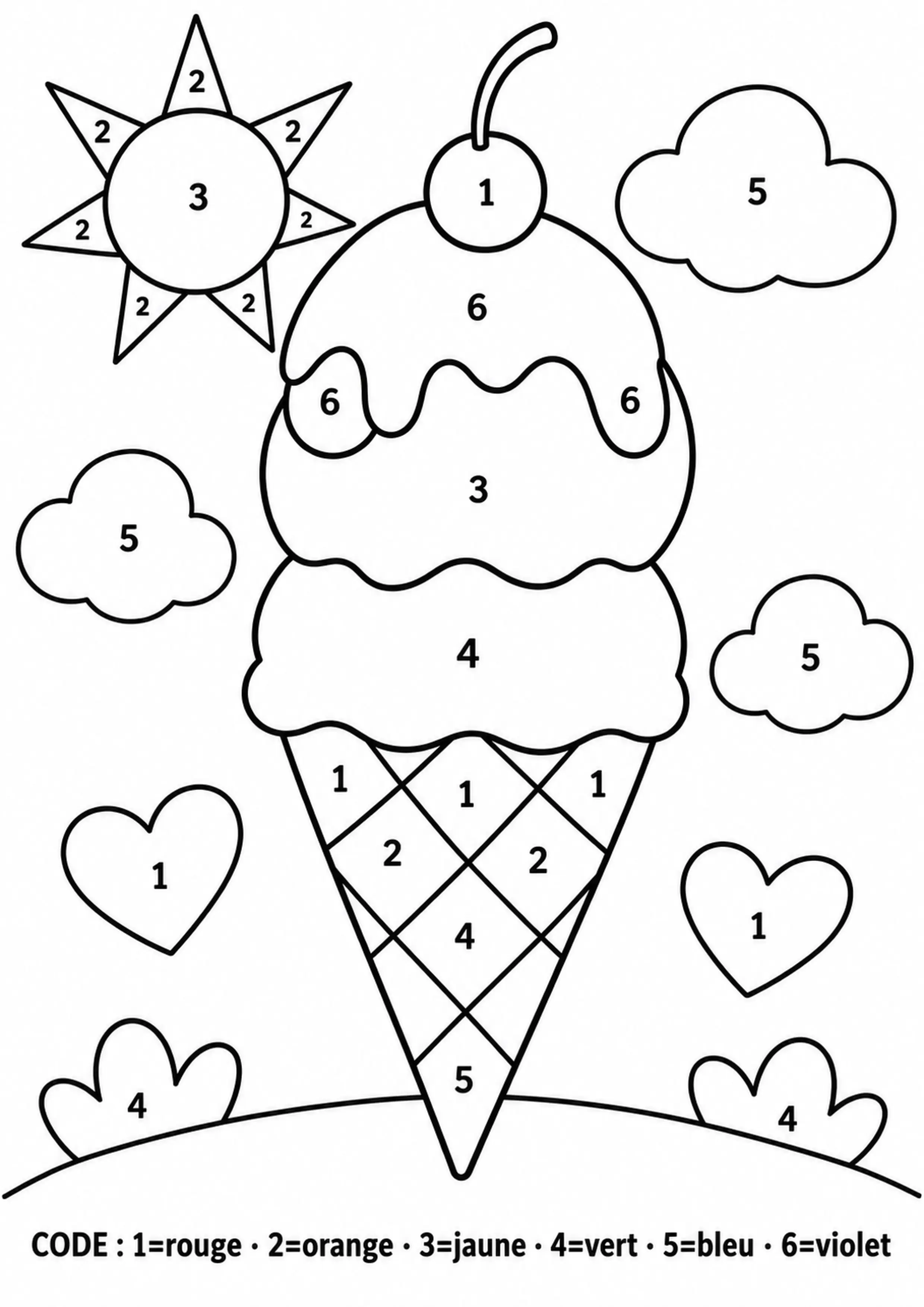 Coloriage glace codée par chiffres à imprimer