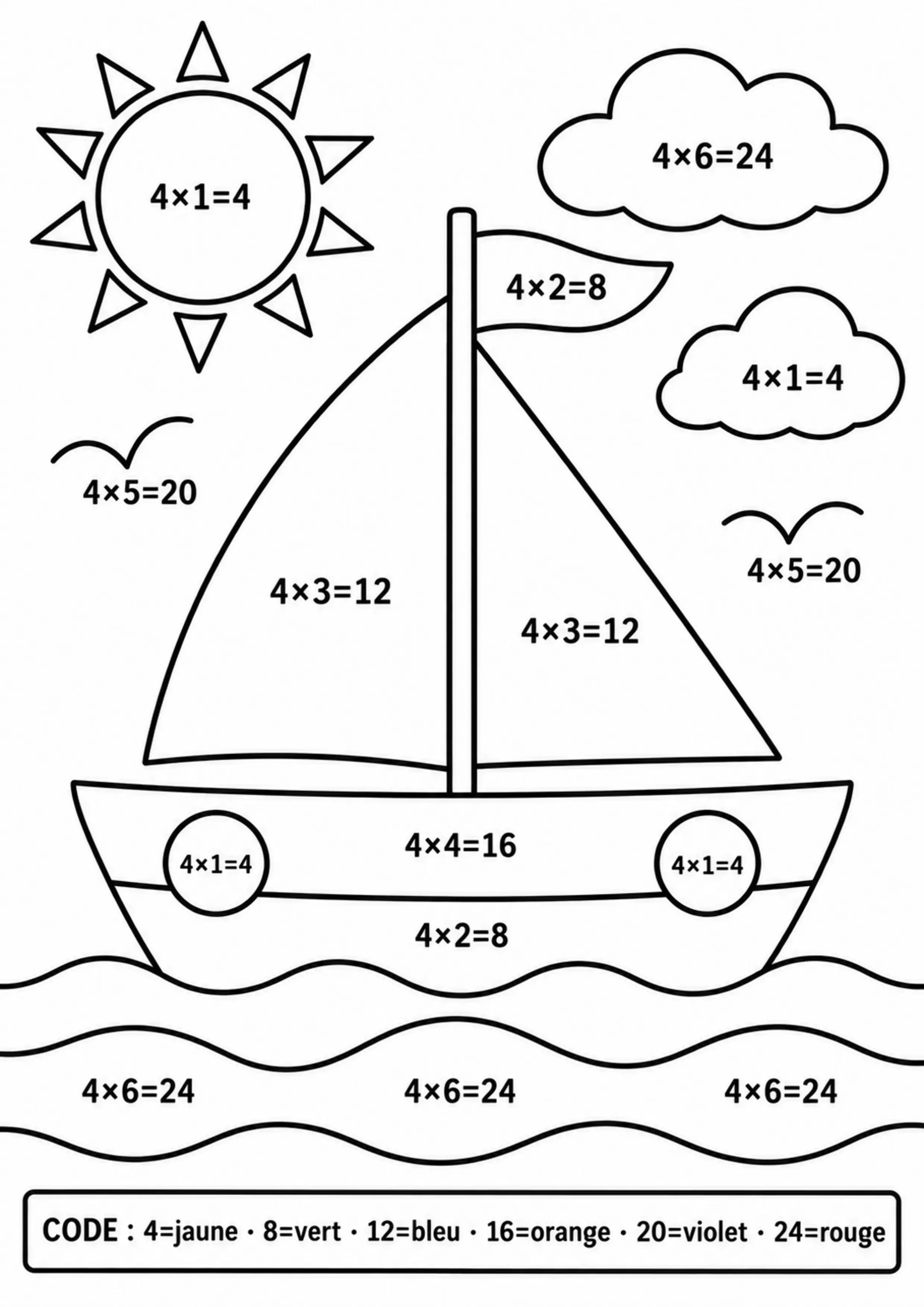 Coloriage bateau table de 4 à imprimer