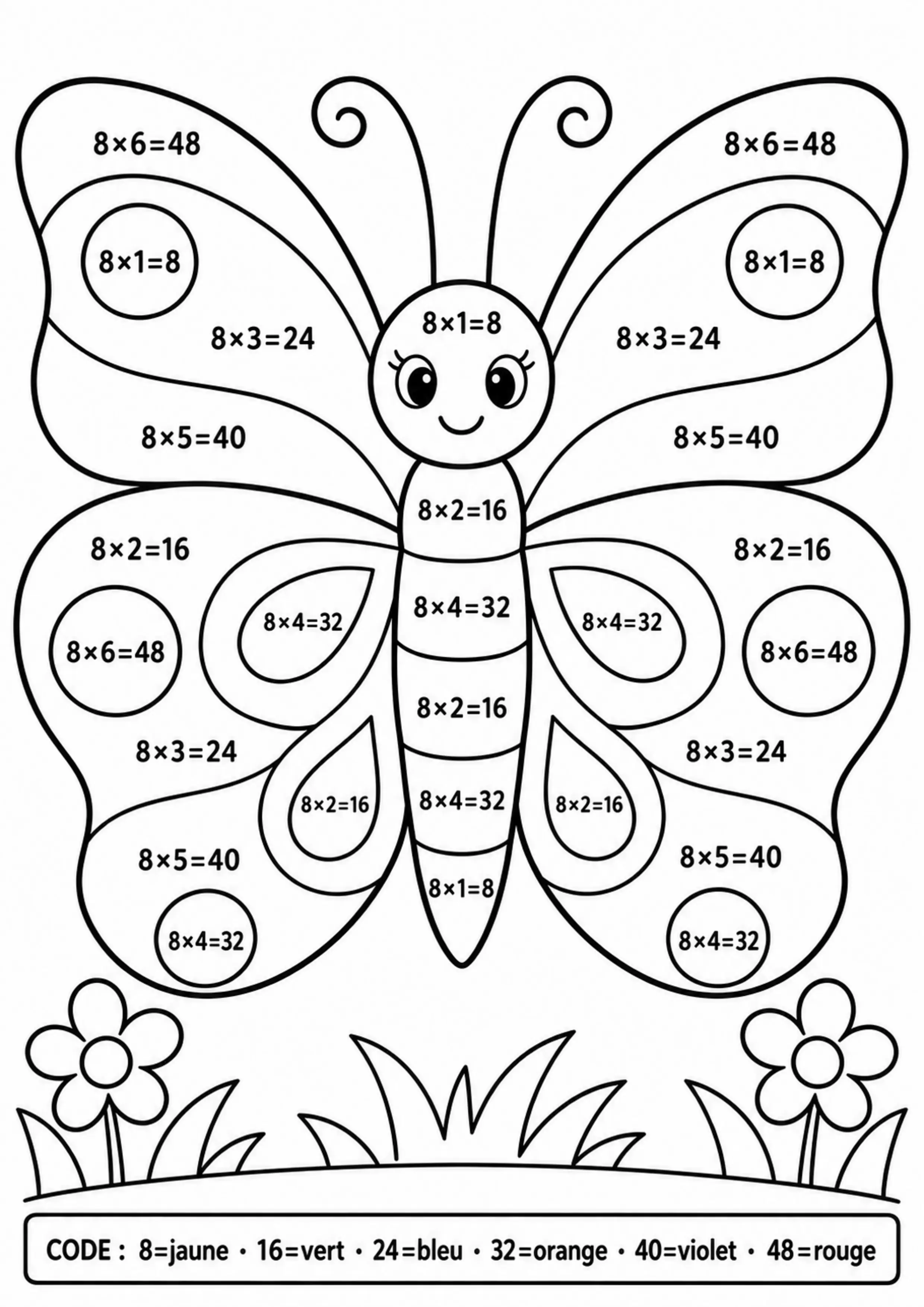 Coloriage papillon table de 8 à imprimer