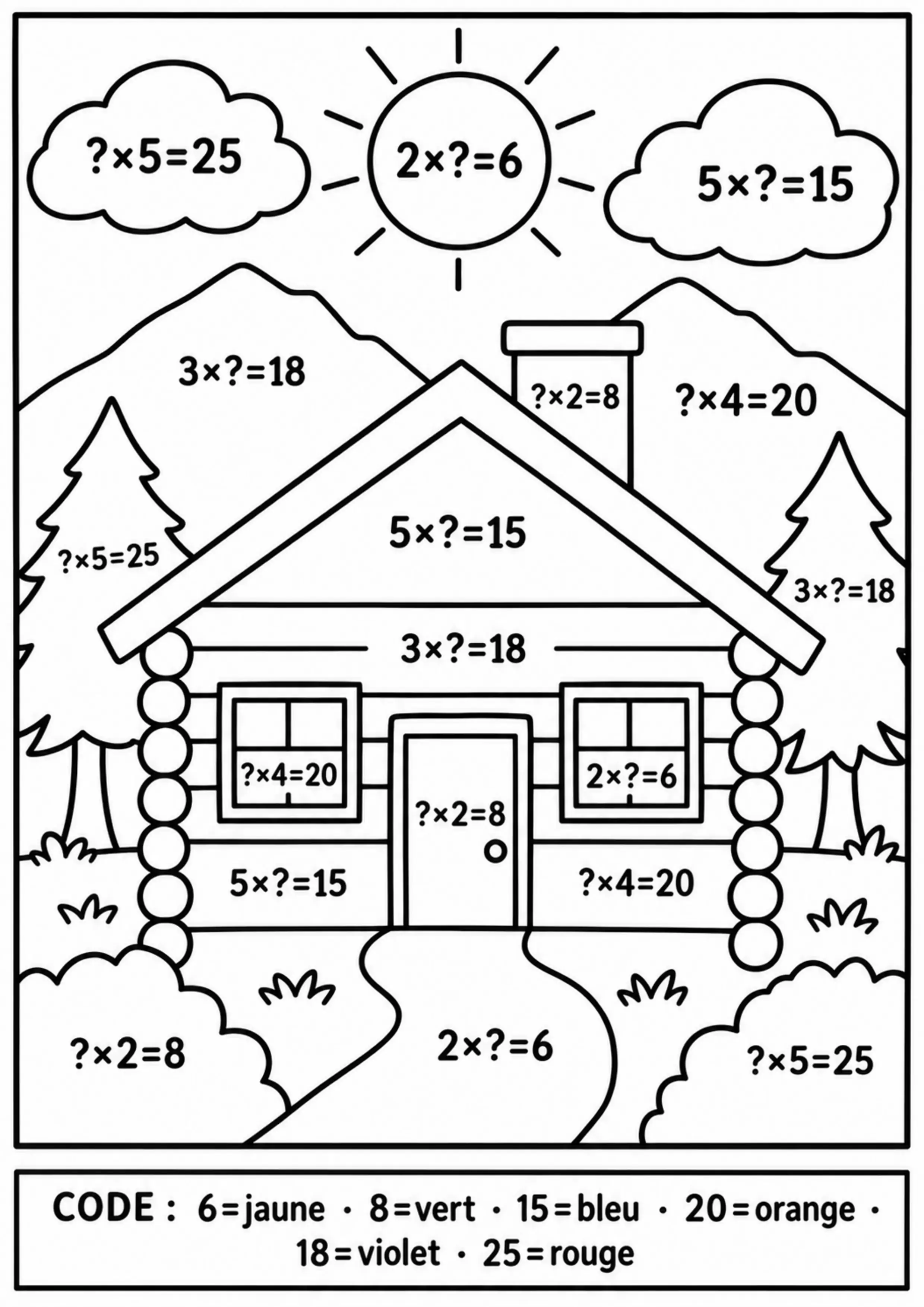 Coloriage cabane produits manquants à imprimer
