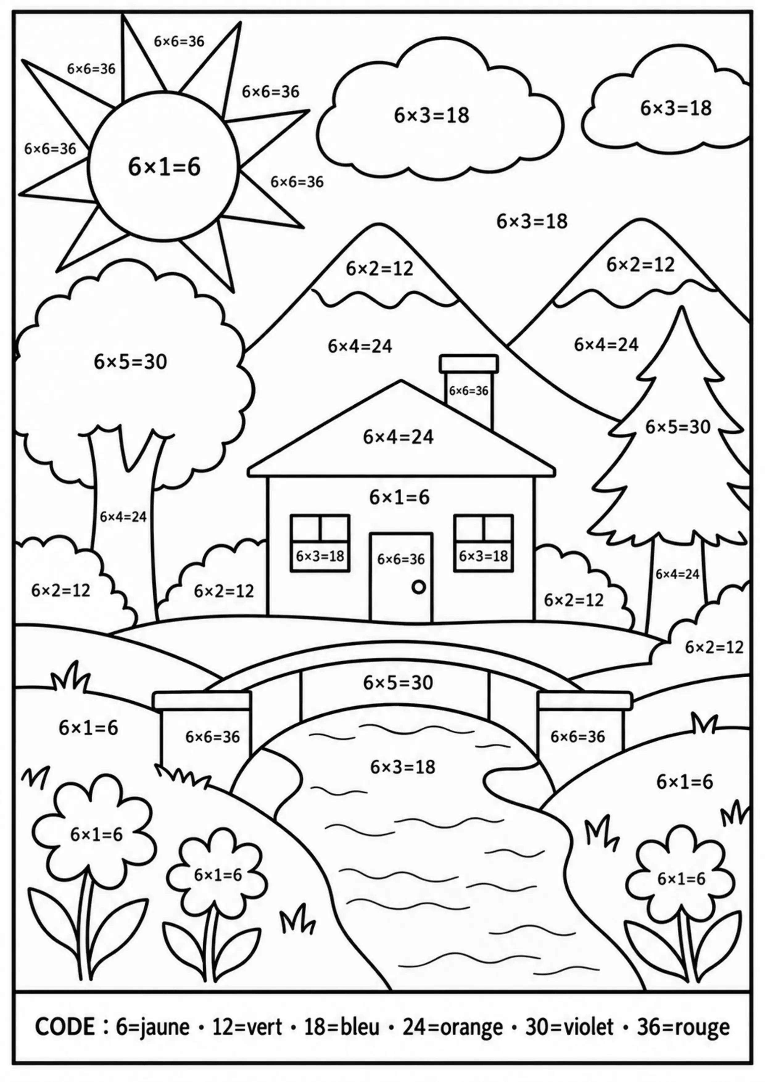 Coloriage paysage produits jusqu’à 50 à imprimer