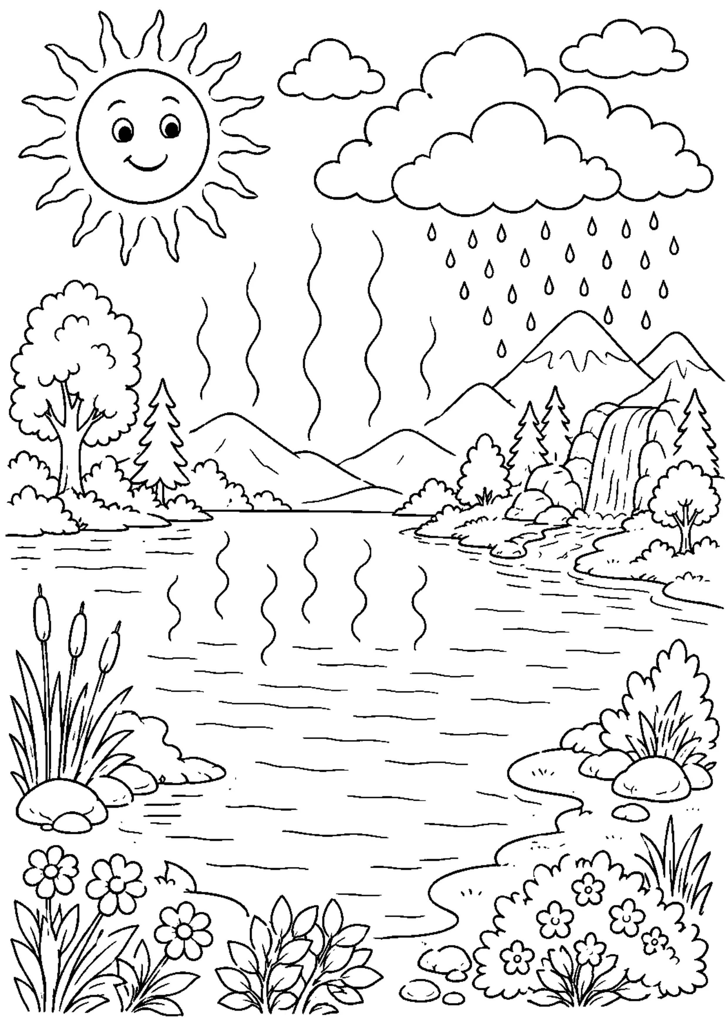 Coloriage Cycle de l’eau à imprimer – dessin n°2
