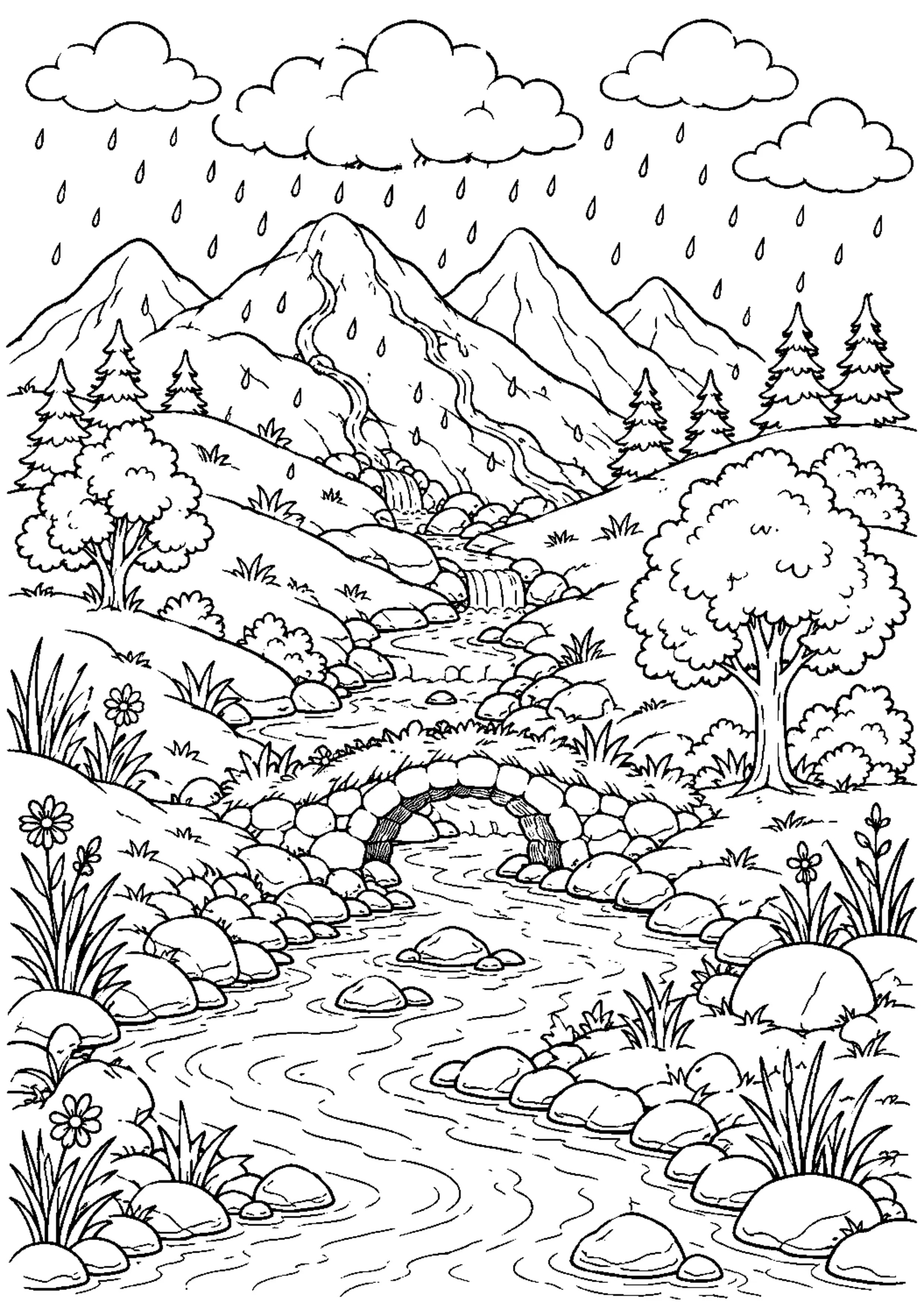 Coloriage Cycle de l’eau à imprimer – dessin n°6