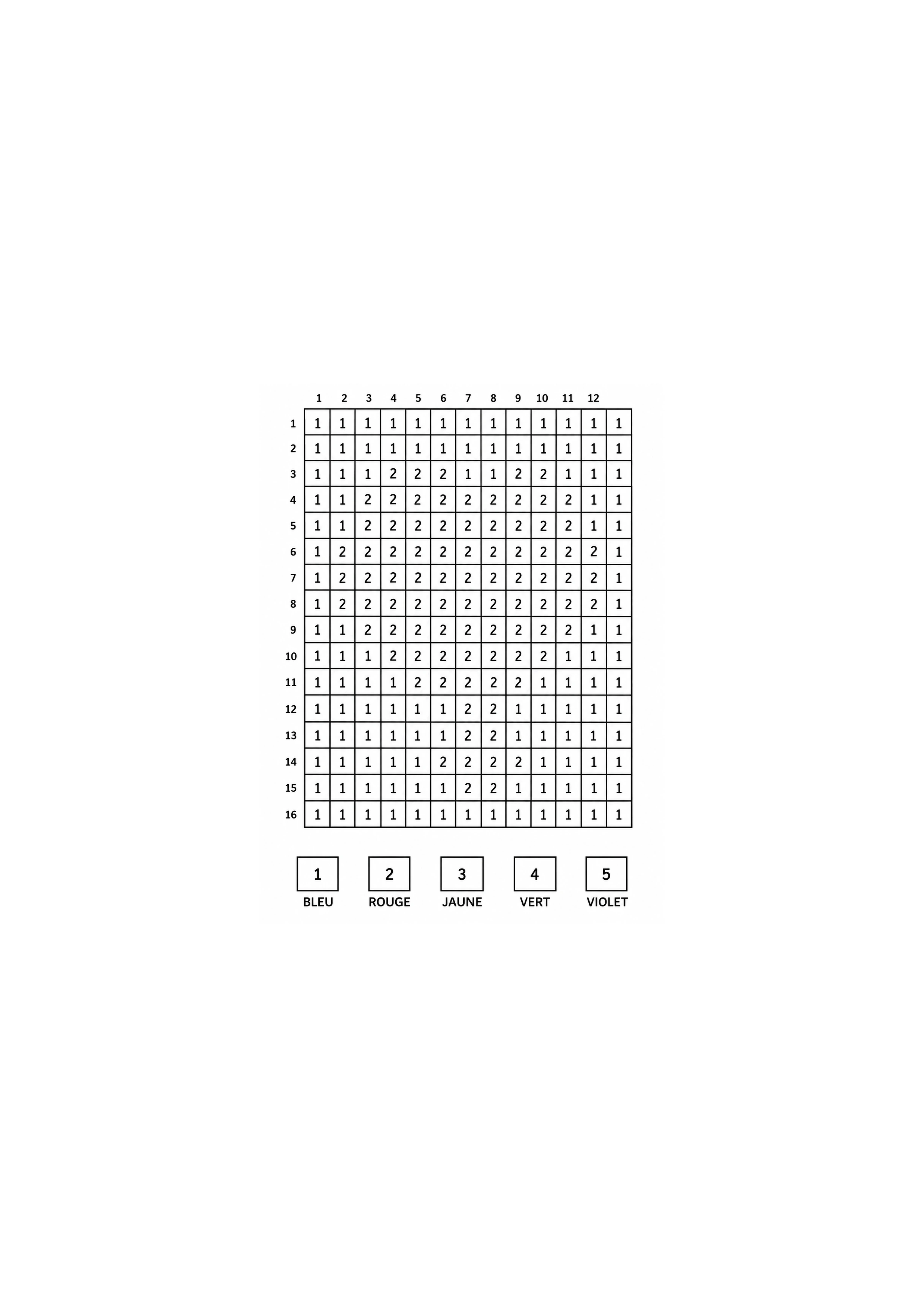 Pixel art codé à colorier