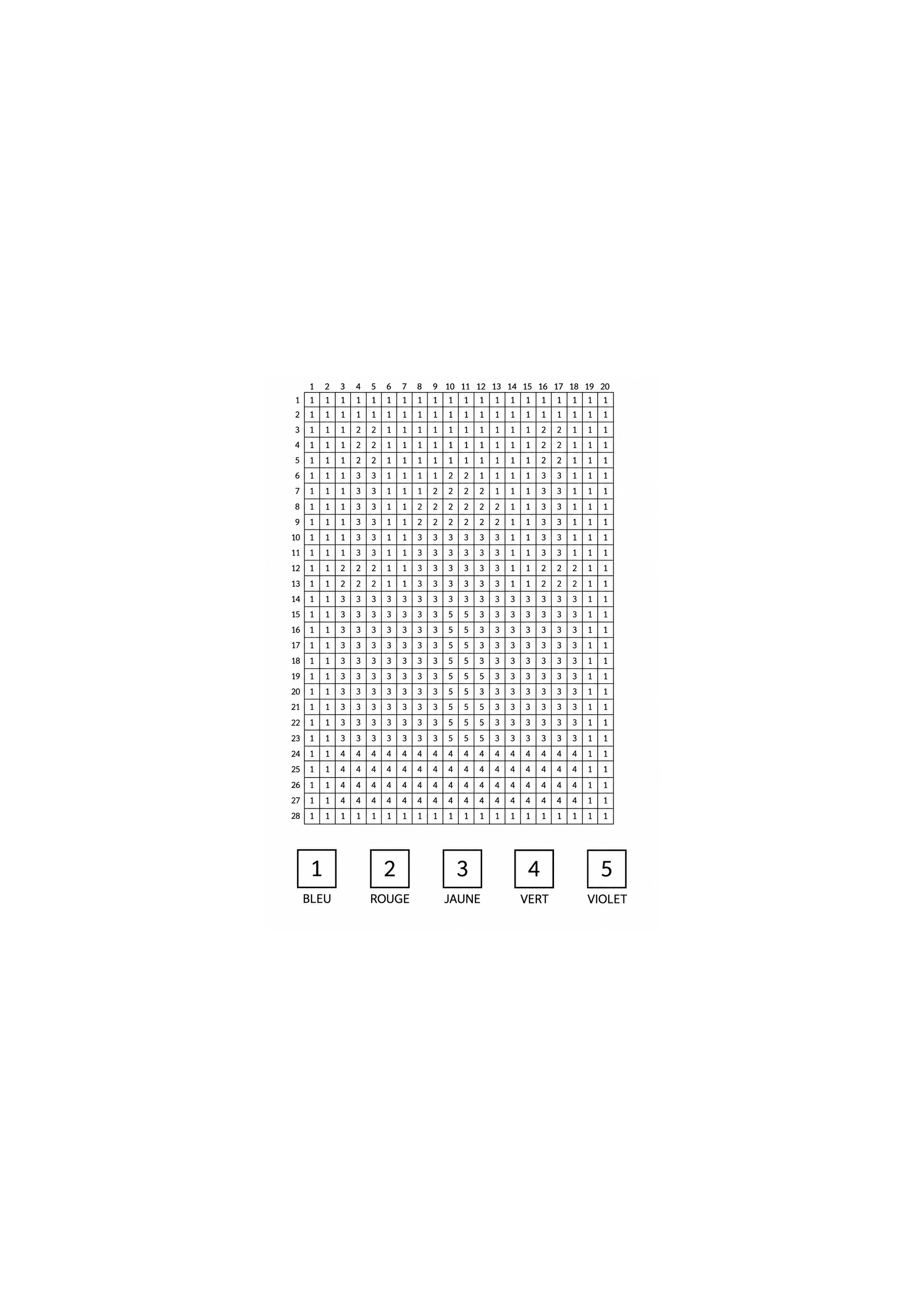 Coloriage château pixel à imprimer