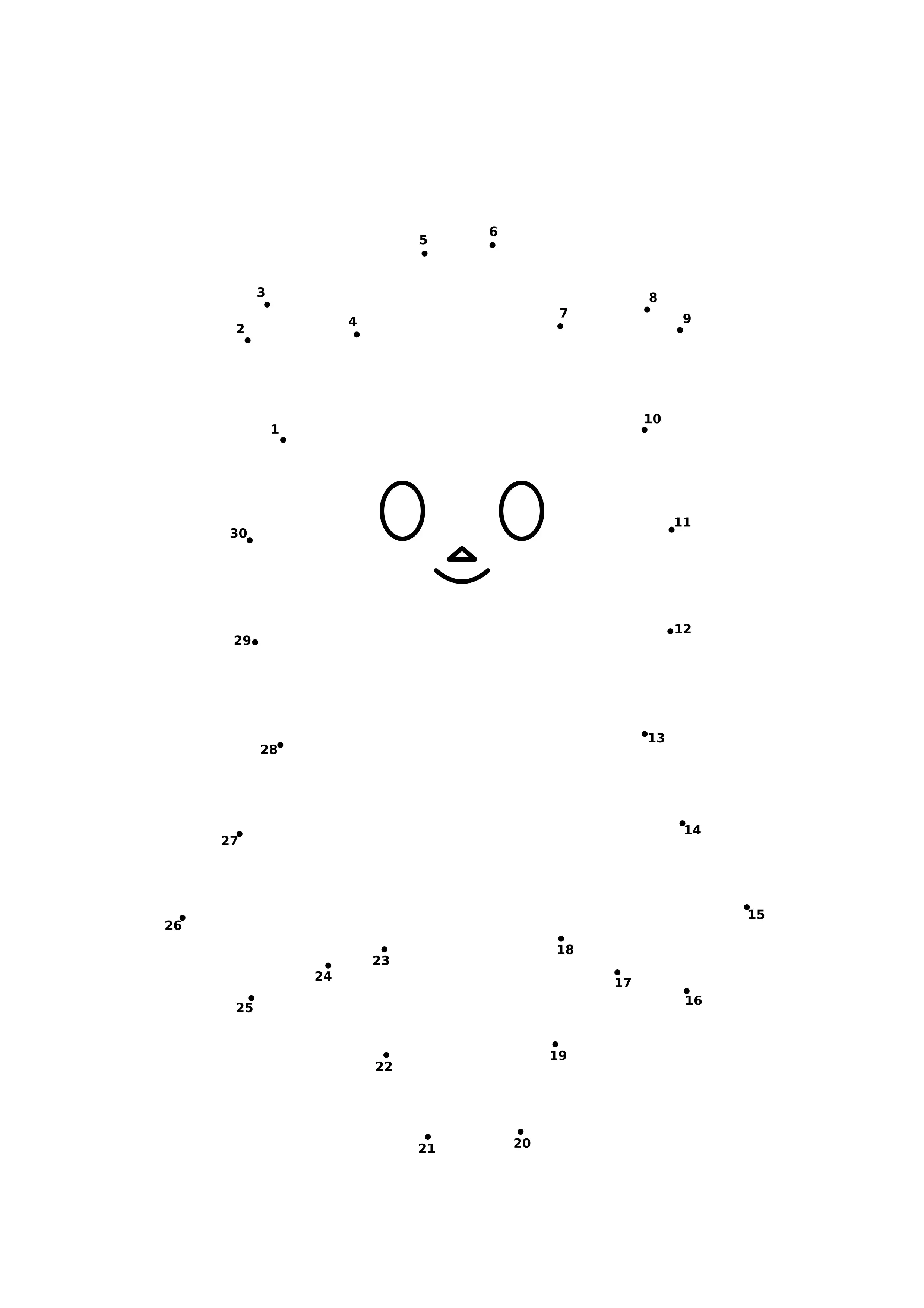 Coloriage chat 1 à 30 à imprimer